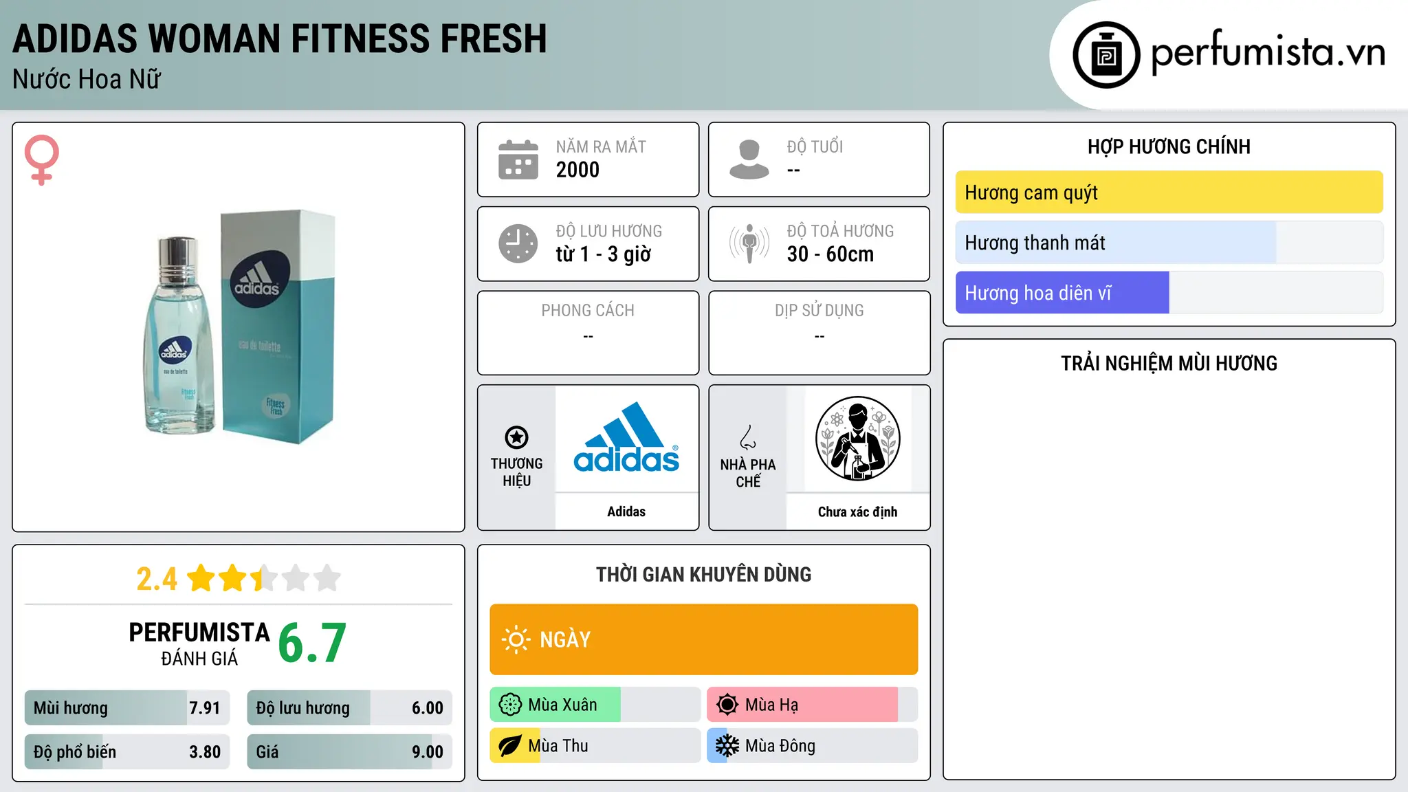 Thông tin chi tiết Adidas Woman Fitness Fresh