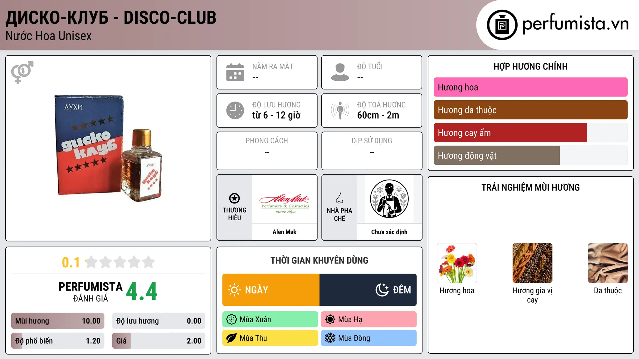 Thông tin chi tiết Диско-Клуб - Disco-Club