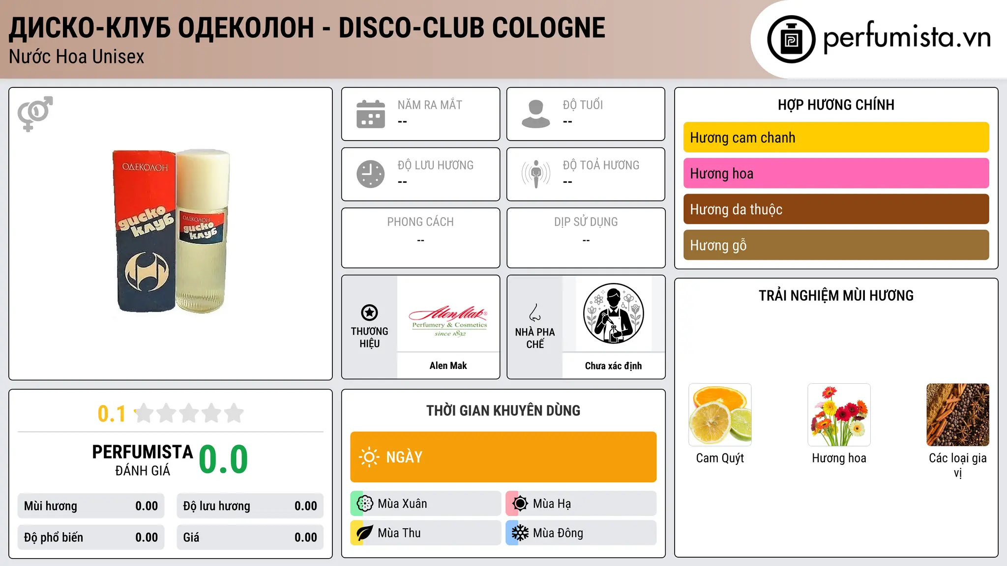 Thông tin chi tiết Диско-Клуб Одеколон - Disco-Club Cologne