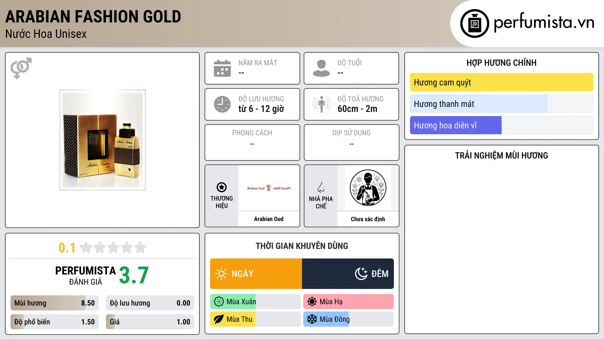 Thông tin chi tiết Arabian Fashion Gold