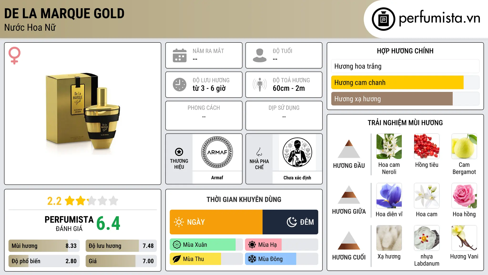 Thông tin chi tiết De La Marque Gold