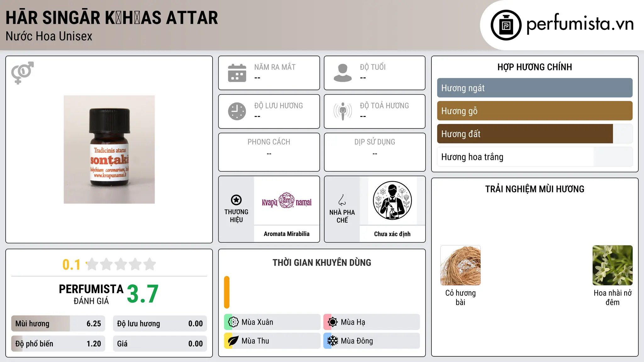 Thông tin chi tiết Hār singār k̠h̠as Attar