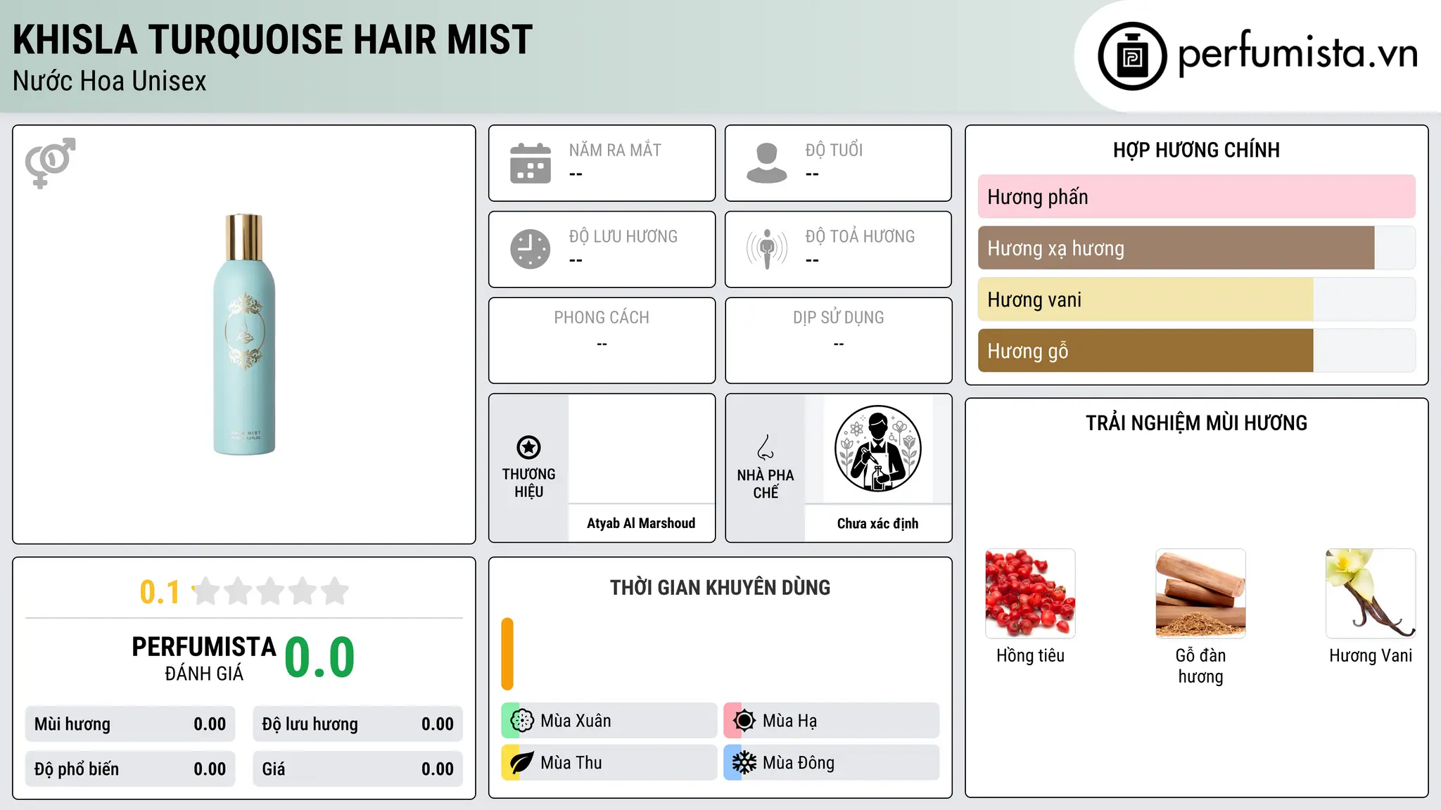 Thông tin chi tiết Khisla Turquoise Hair Mist