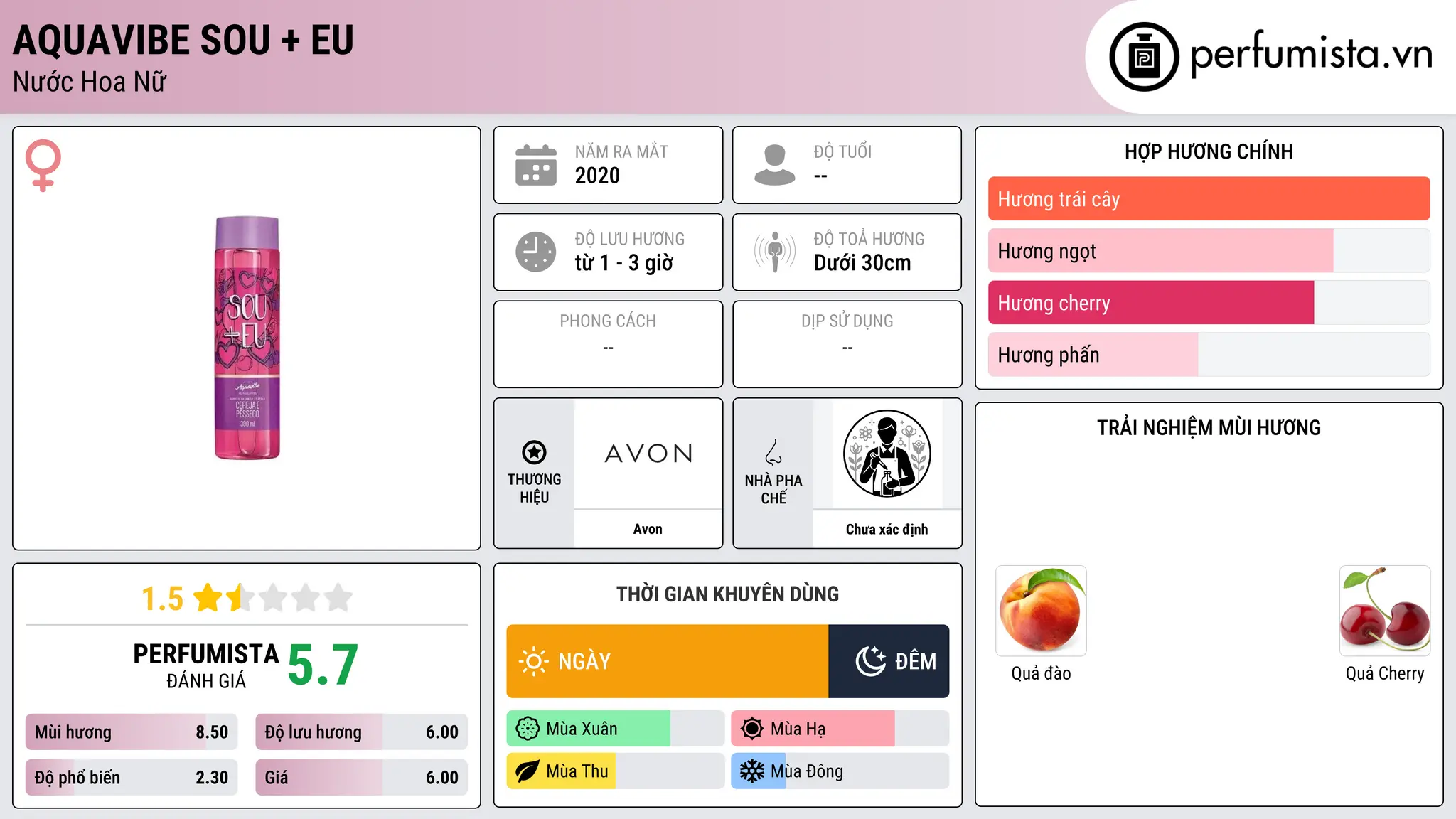 Thông tin chi tiết Aquavibe Sou + Eu