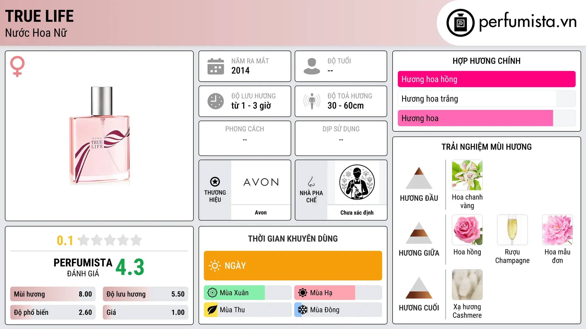 Thông tin chi tiết True Life