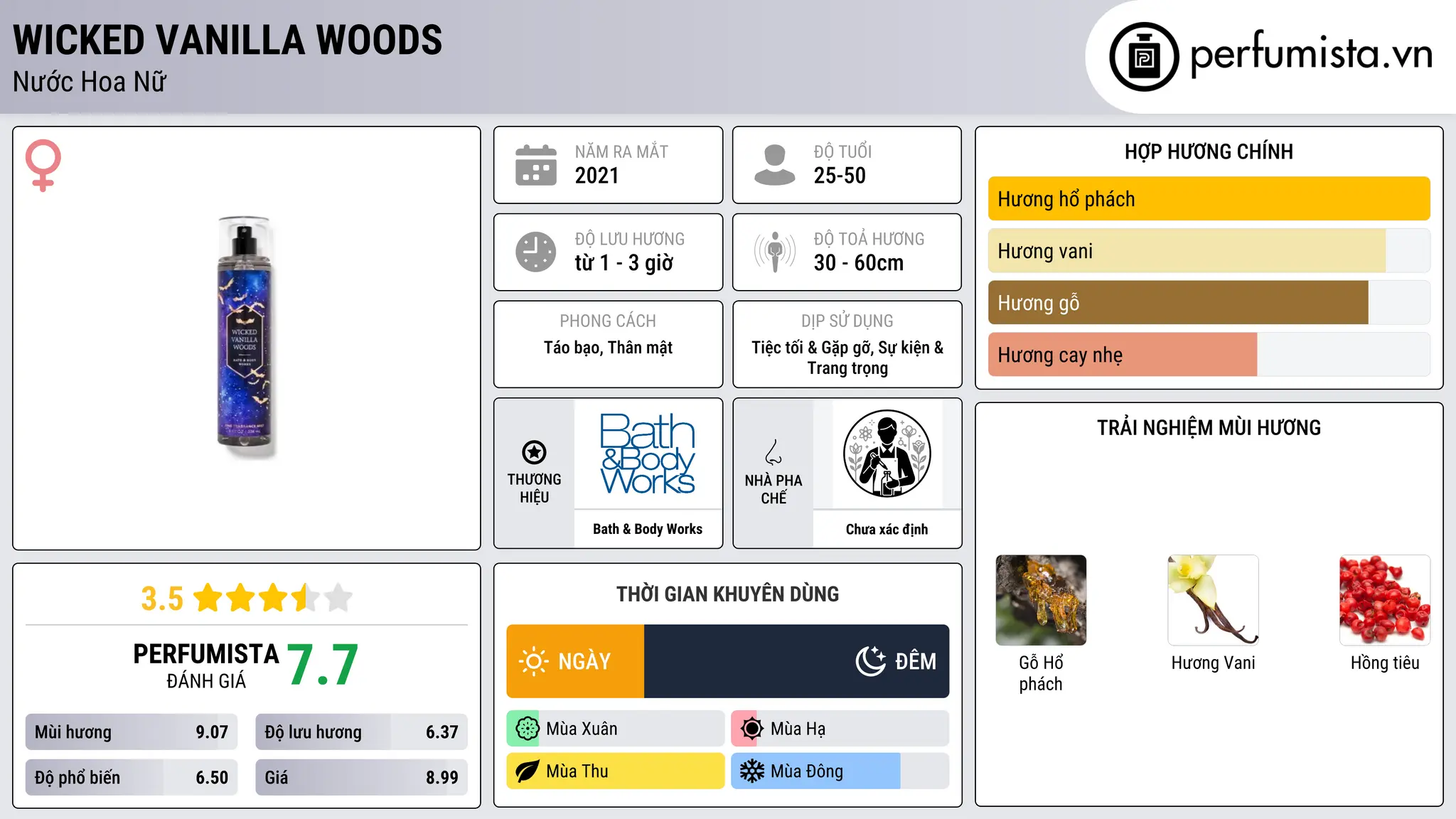 Thông tin chi tiết Wicked Vanilla Woods