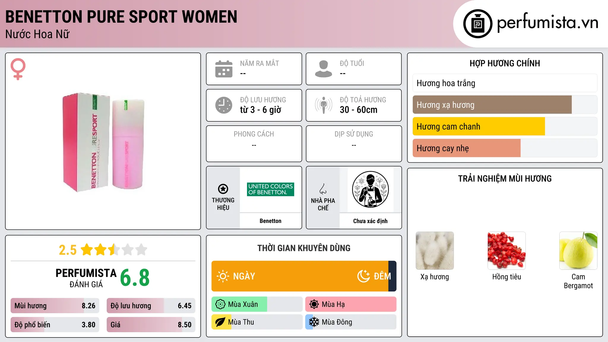Thông tin chi tiết Benetton Pure Sport Women