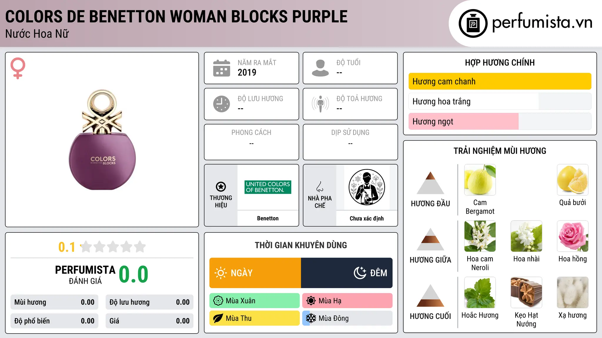 Thông tin chi tiết Colors de Benetton Woman Blocks Purple