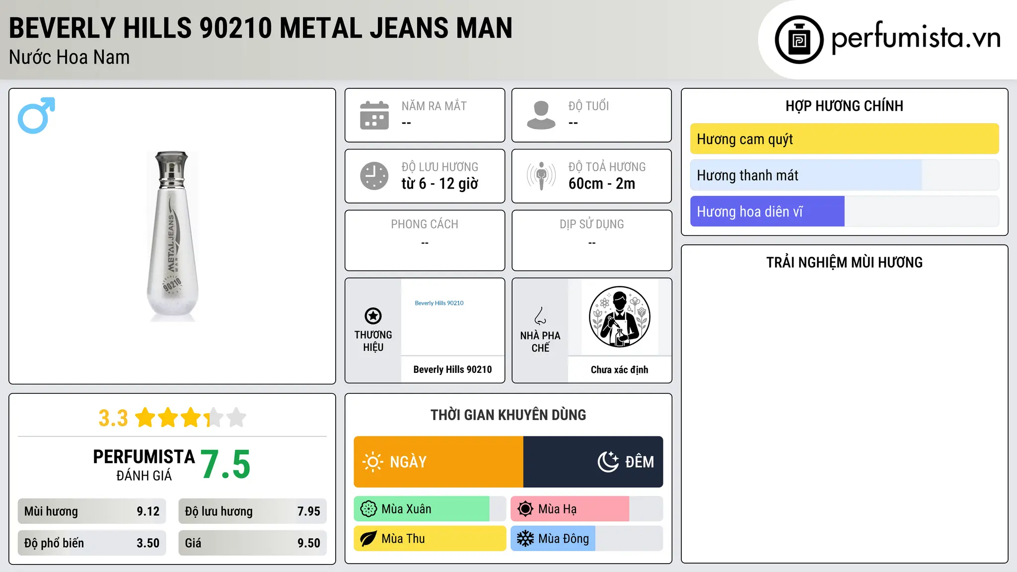 Thông tin chi tiết Beverly Hills 90210 Metal Jeans Man