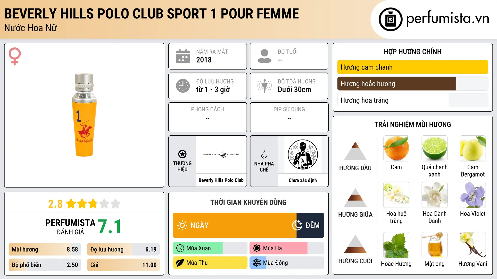 Thông tin chi tiết Beverly Hills Polo Club Sport 1 Pour Femme