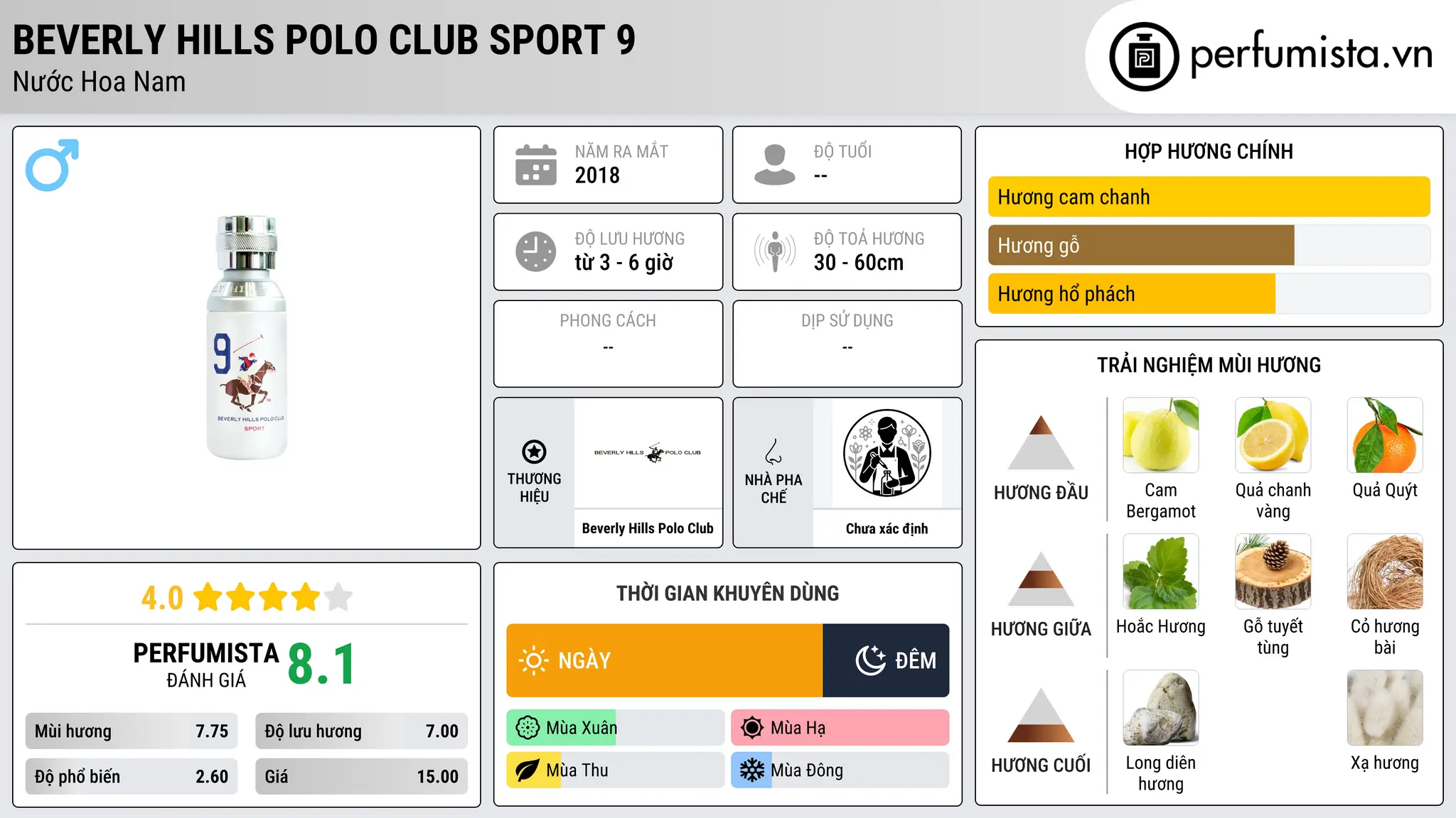 Thông tin chi tiết Beverly Hills Polo Club Sport 9