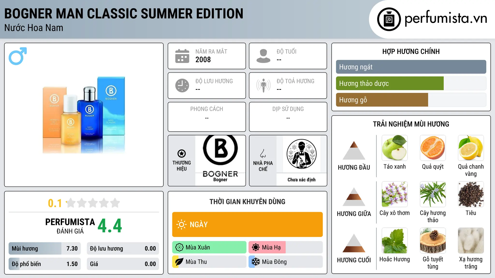 Thông tin chi tiết Bogner Man Classic Summer Edition