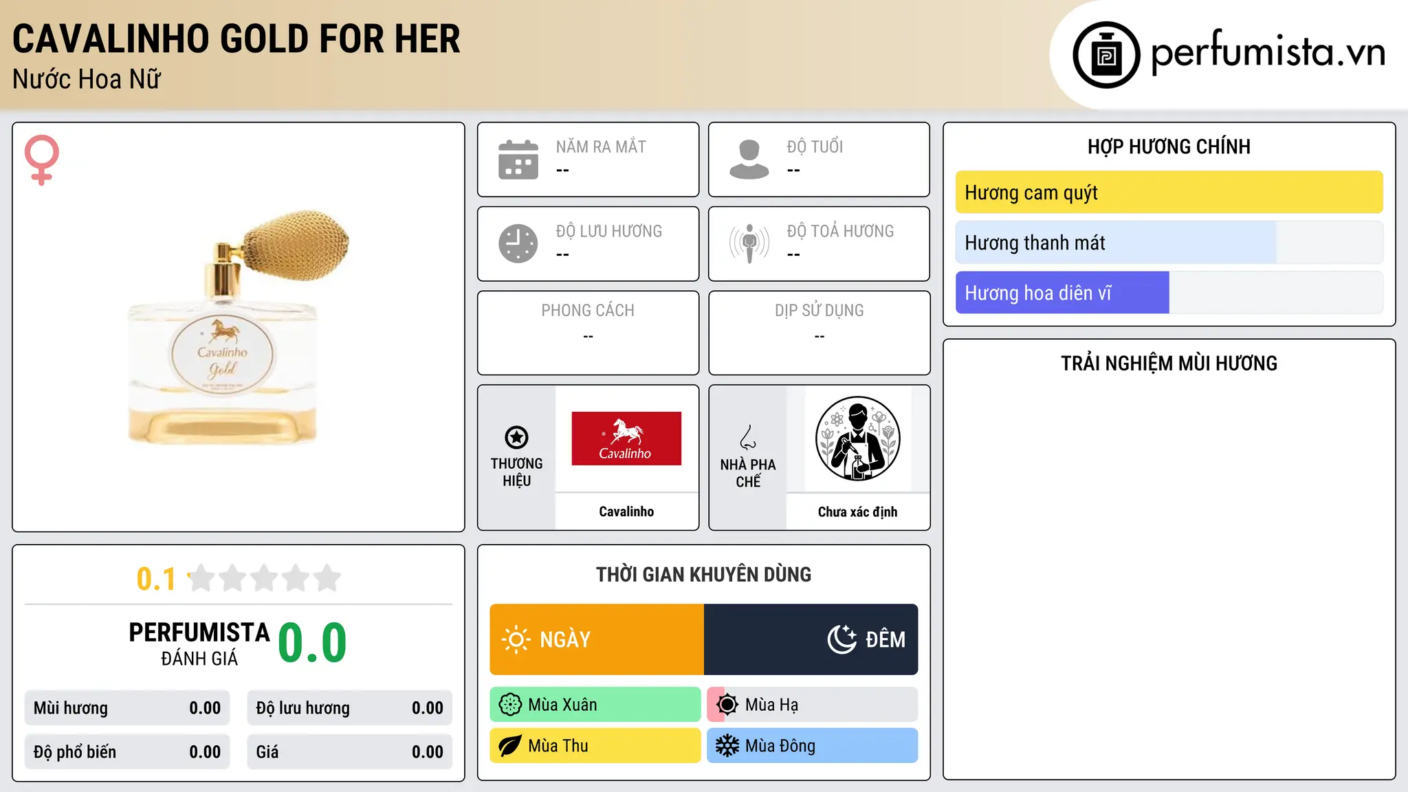 Thông tin chi tiết Cavalinho Gold For Her