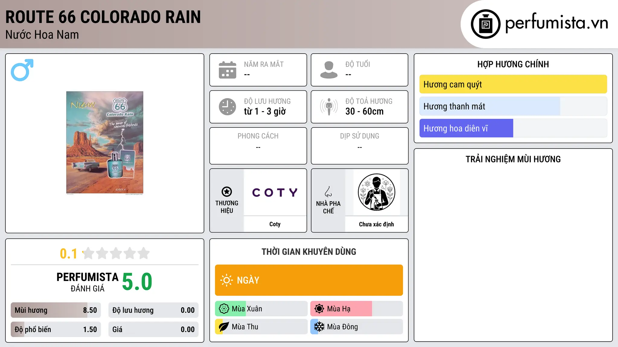 Thông tin chi tiết Route 66 Colorado Rain