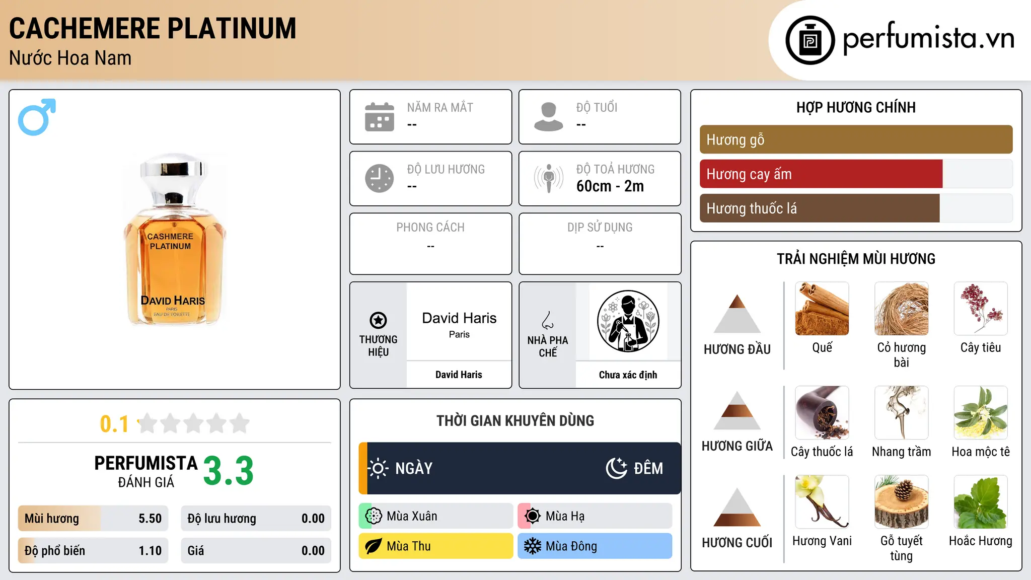 Thông tin chi tiết Cachemere Platinum
