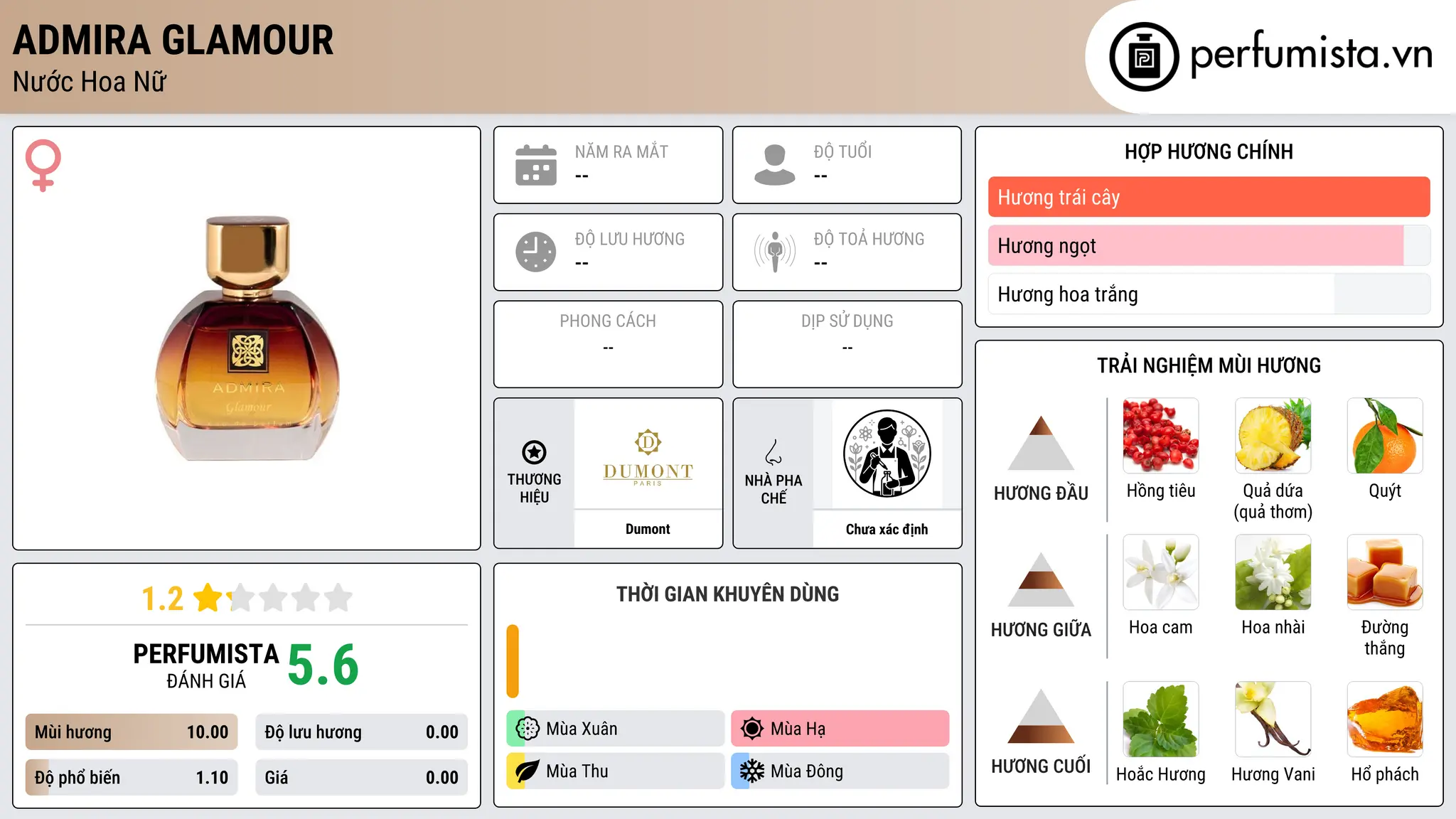 Thông tin chi tiết Admira Glamour