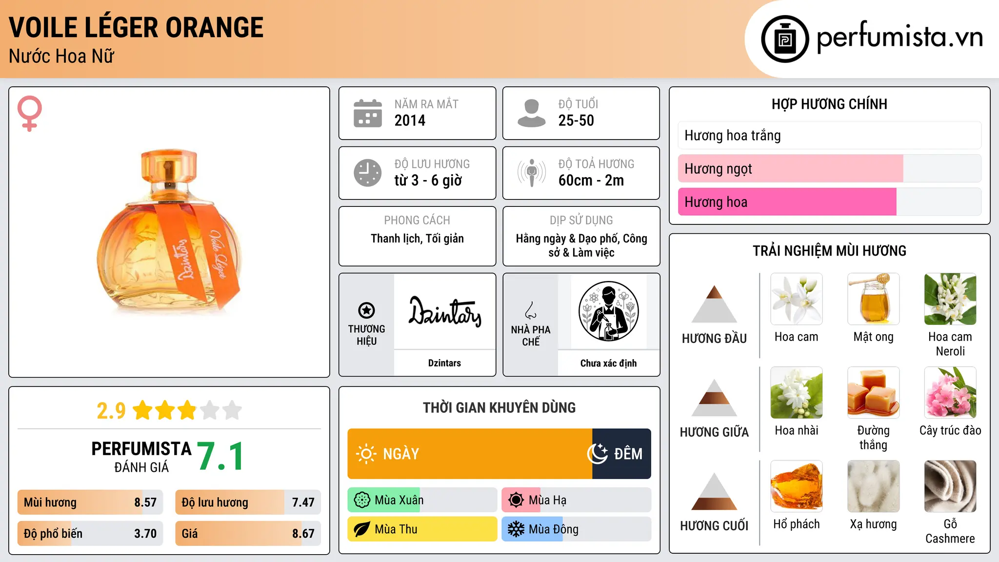 Thông tin chi tiết Voile Léger Orange