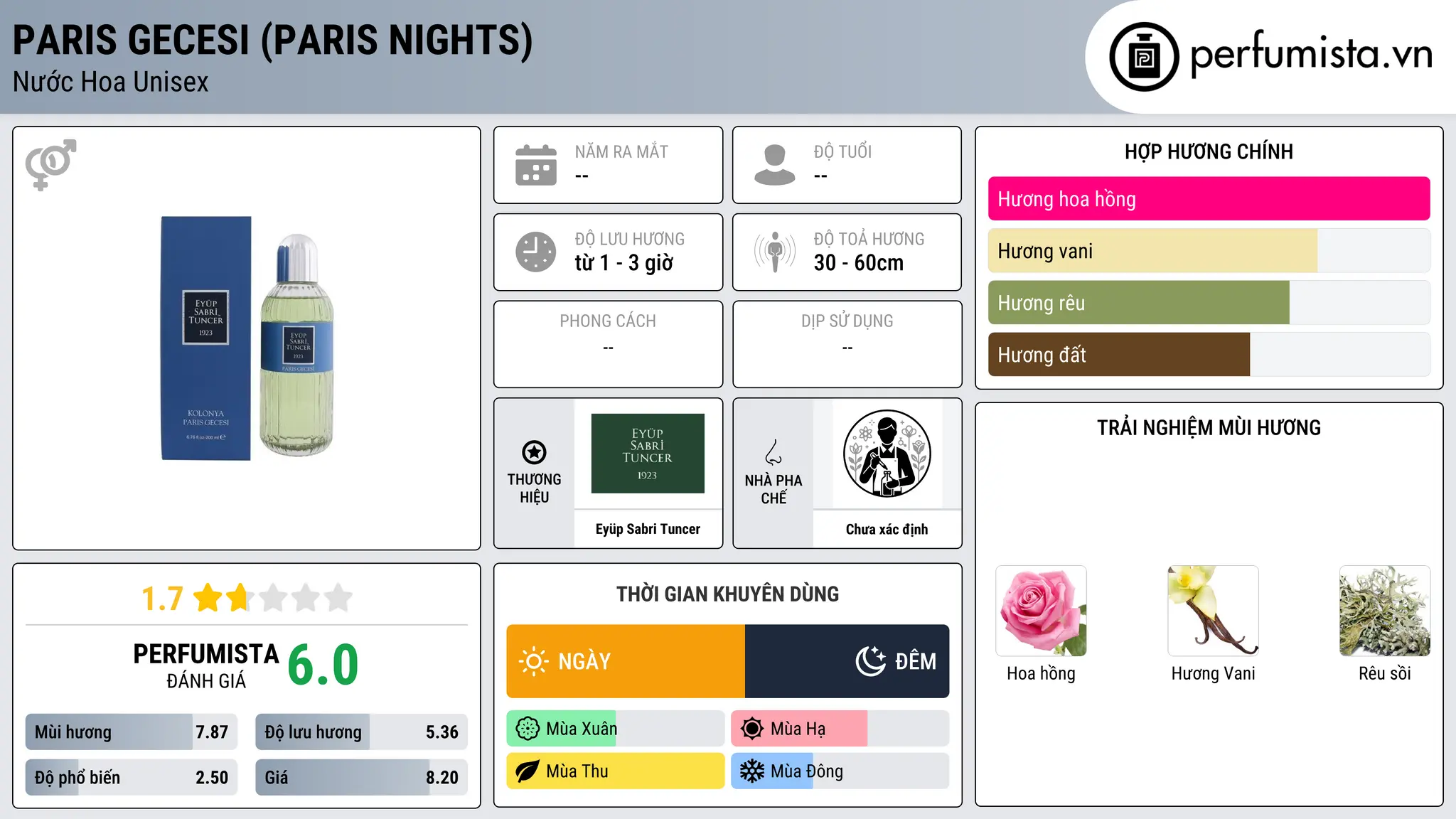Thông tin chi tiết Paris Gecesi (Paris Nights)