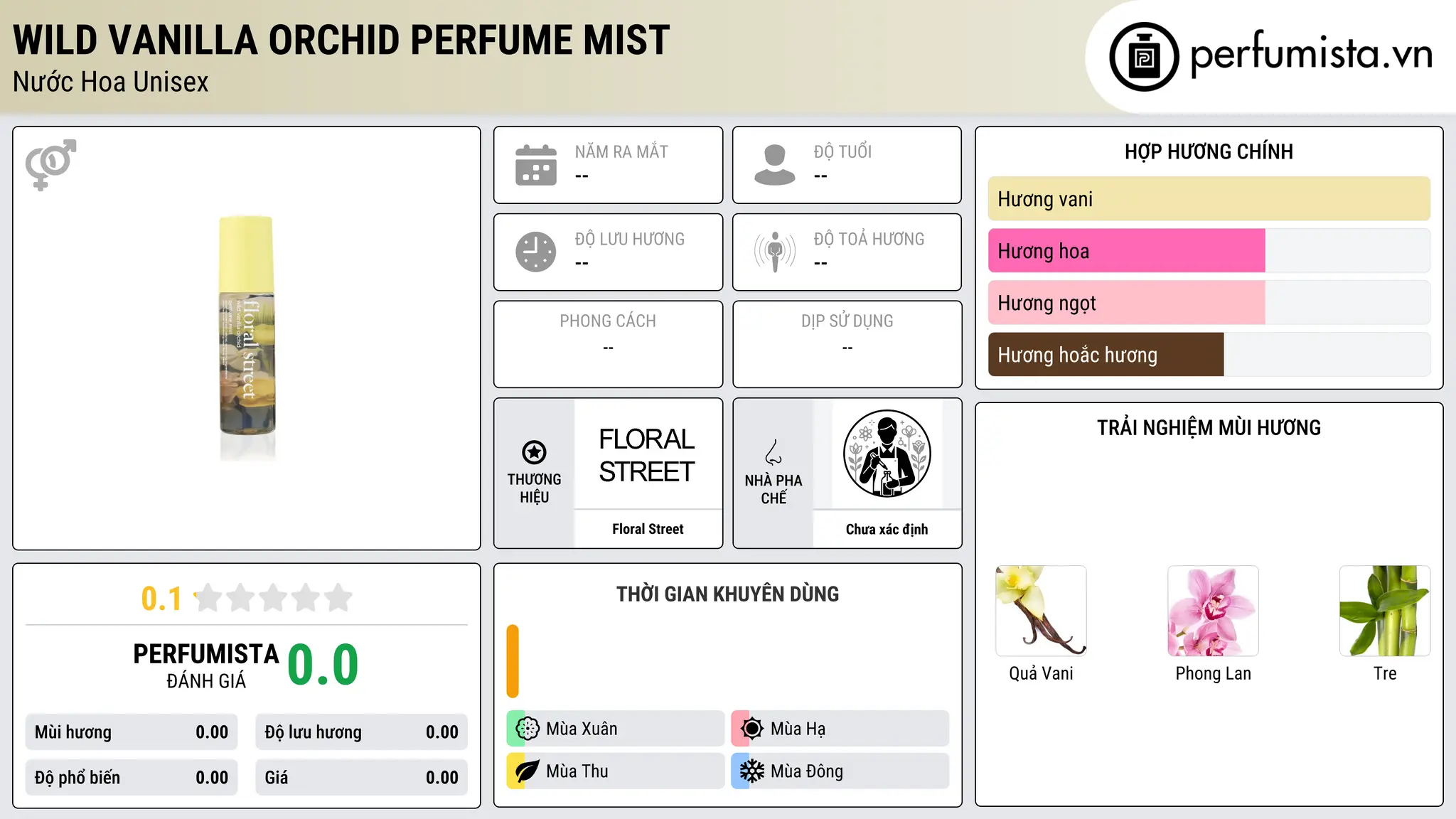 Thông tin chi tiết Wild Vanilla Orchid Perfume Mist
