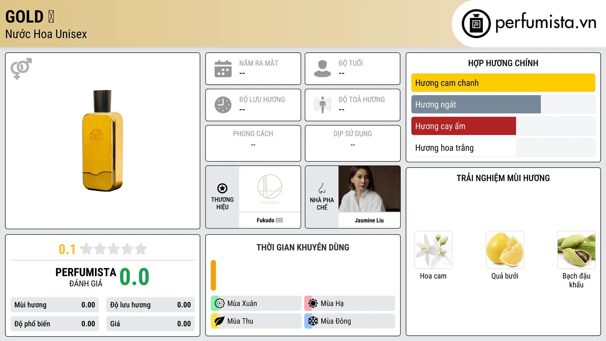 Thông tin chi tiết Gold 金