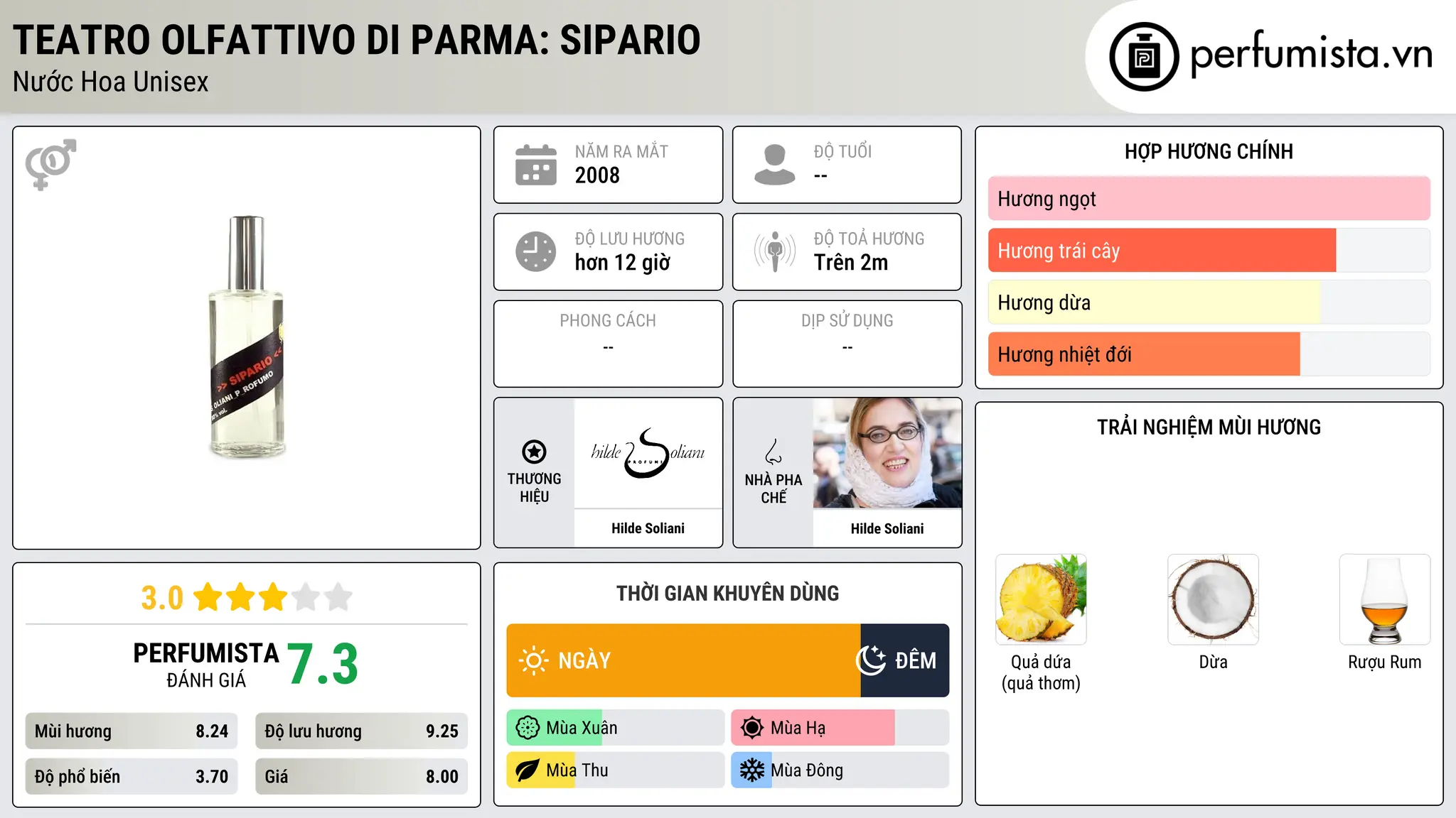Thông tin chi tiết Teatro Olfattivo Di Parma: Sipario