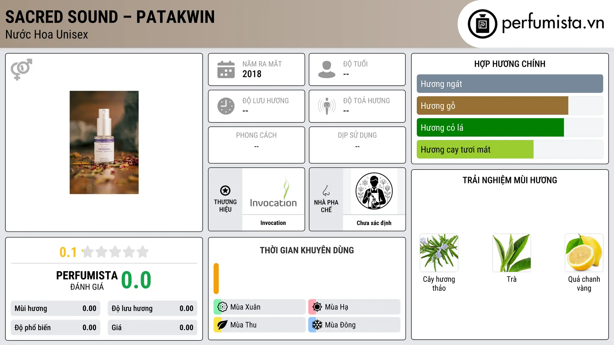 Thông tin chi tiết Sacred Sound – Patakwin