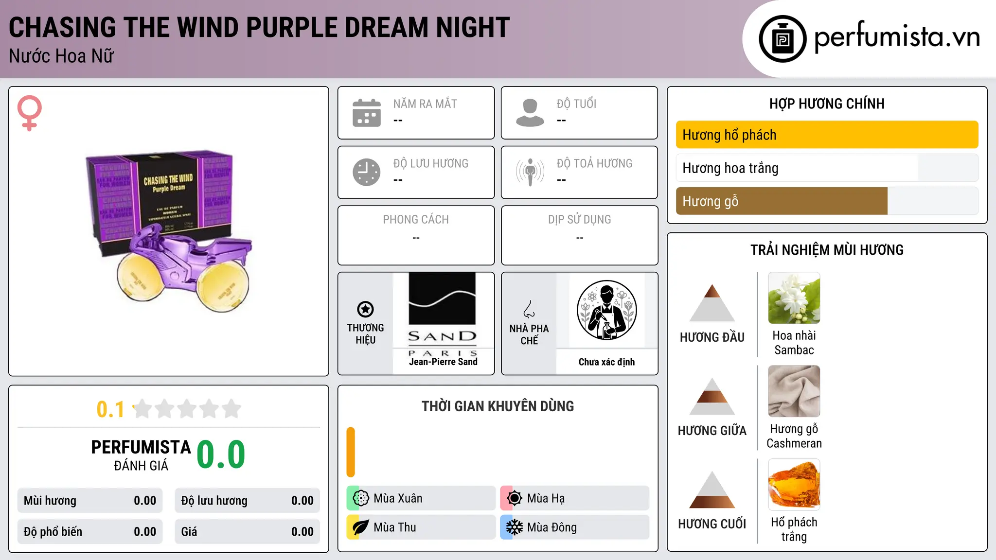 Thông tin chi tiết Chasing the Wind Purple Dream Night