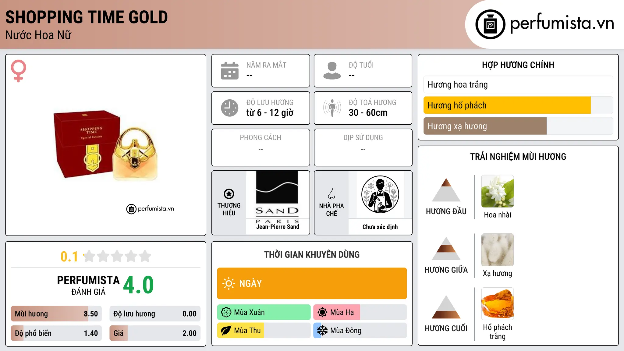 Thông tin chi tiết Shopping Time Gold