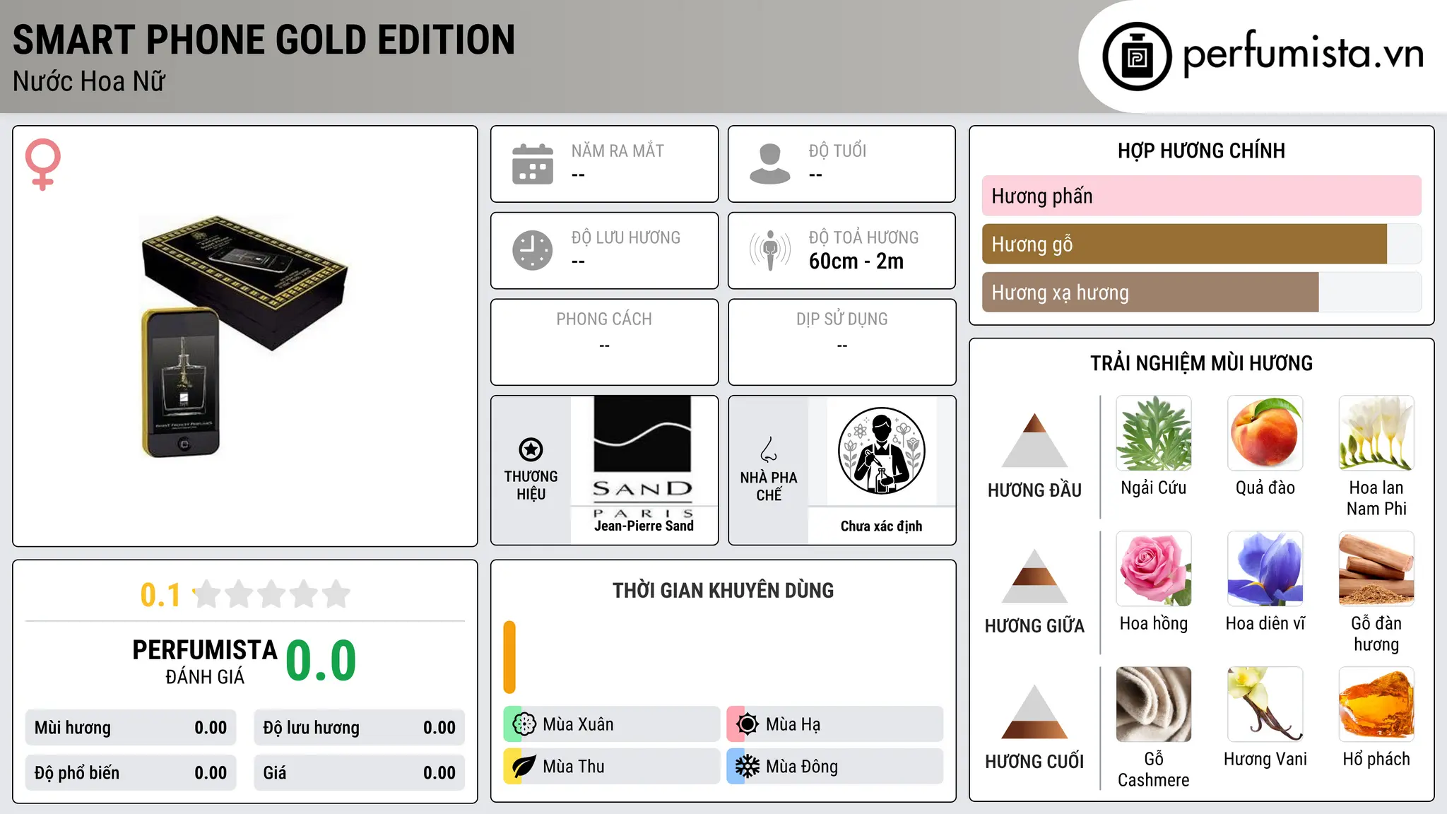Thông tin chi tiết Smart Phone Gold Edition