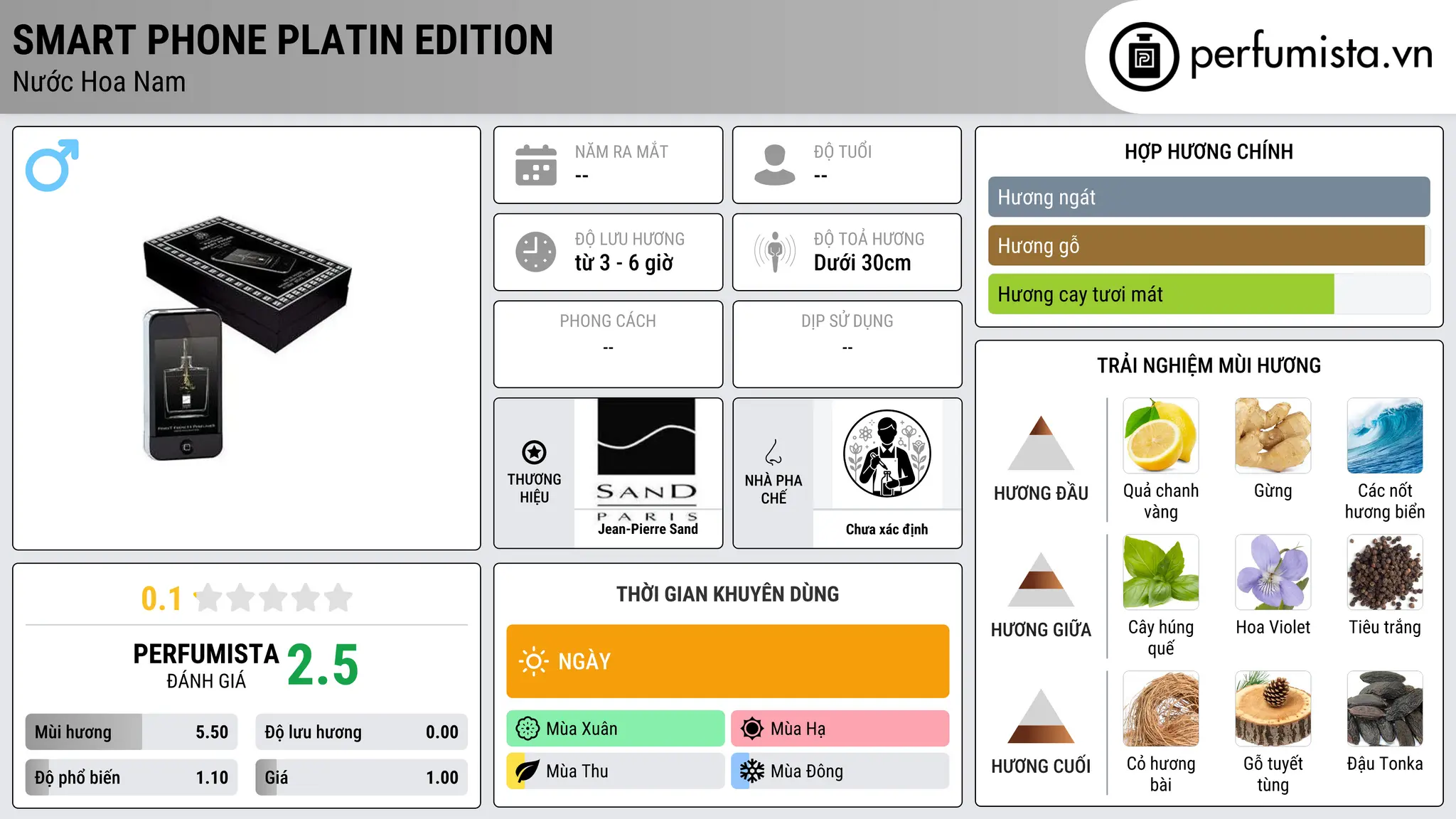 Thông tin chi tiết Smart Phone Platin Edition