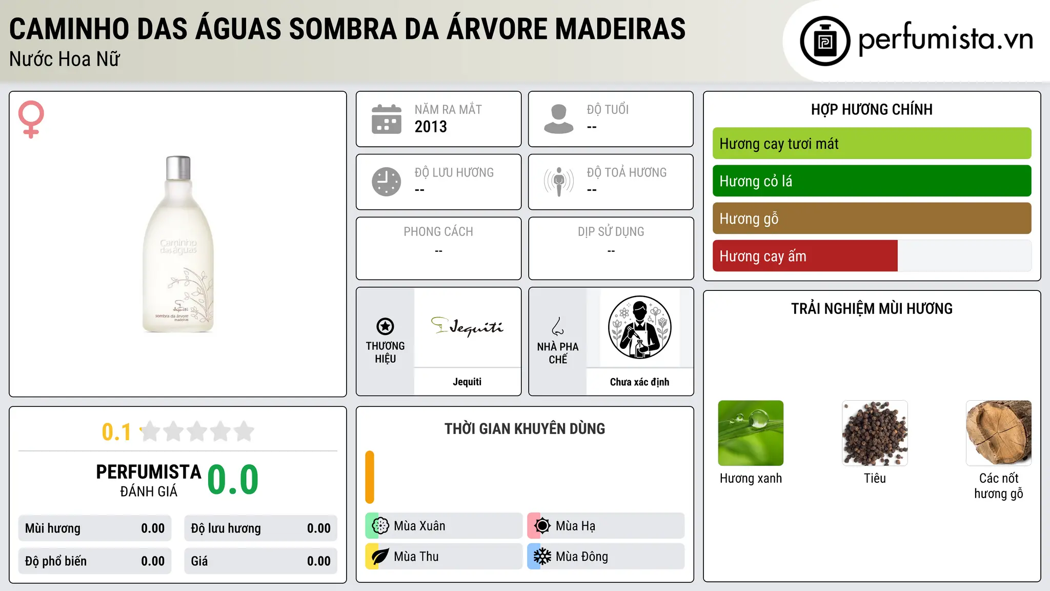 Thông tin chi tiết Caminho das Águas Sombra da Árvore Madeiras