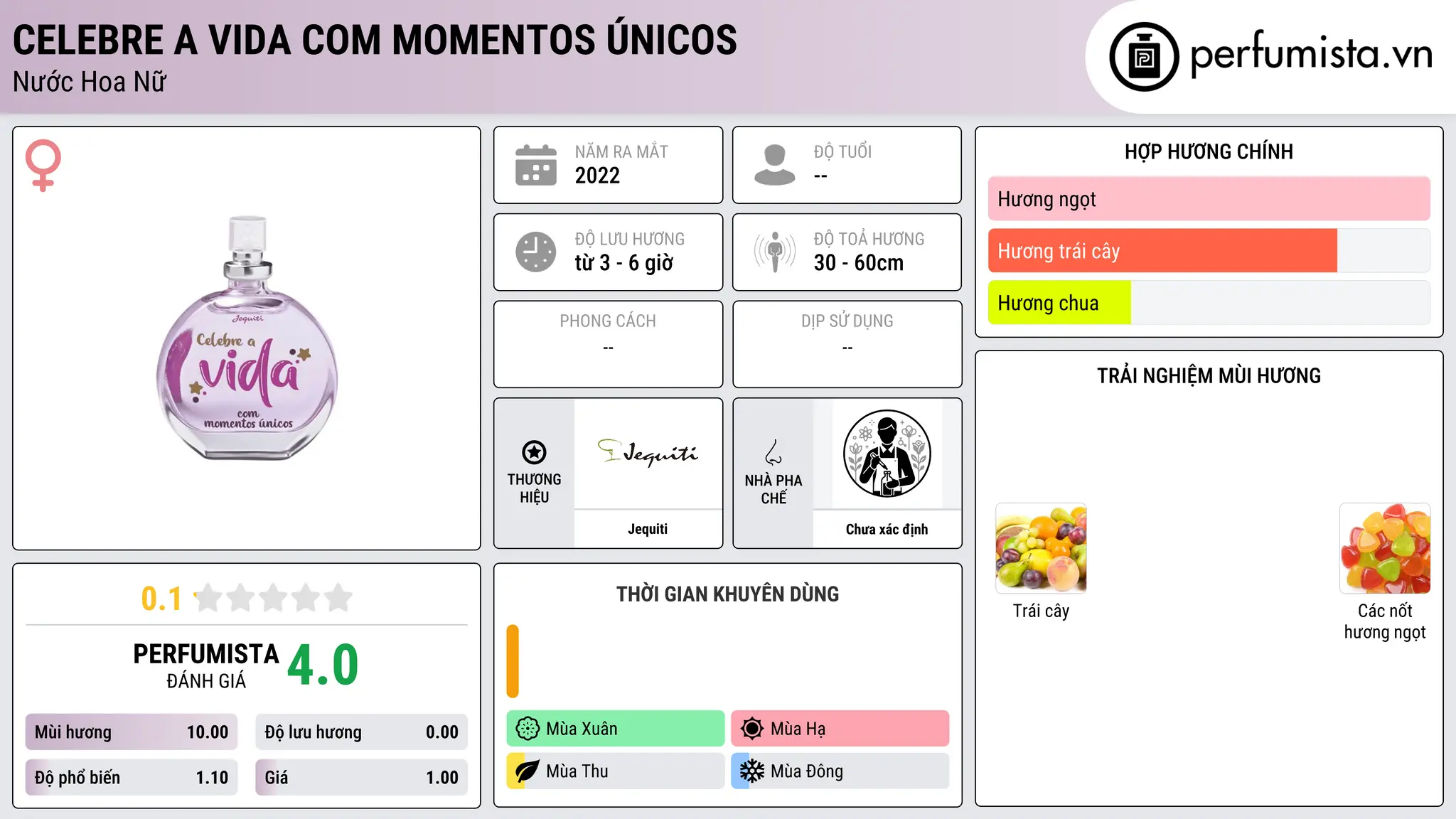 Thông tin chi tiết Celebre a Vida com Momentos Únicos