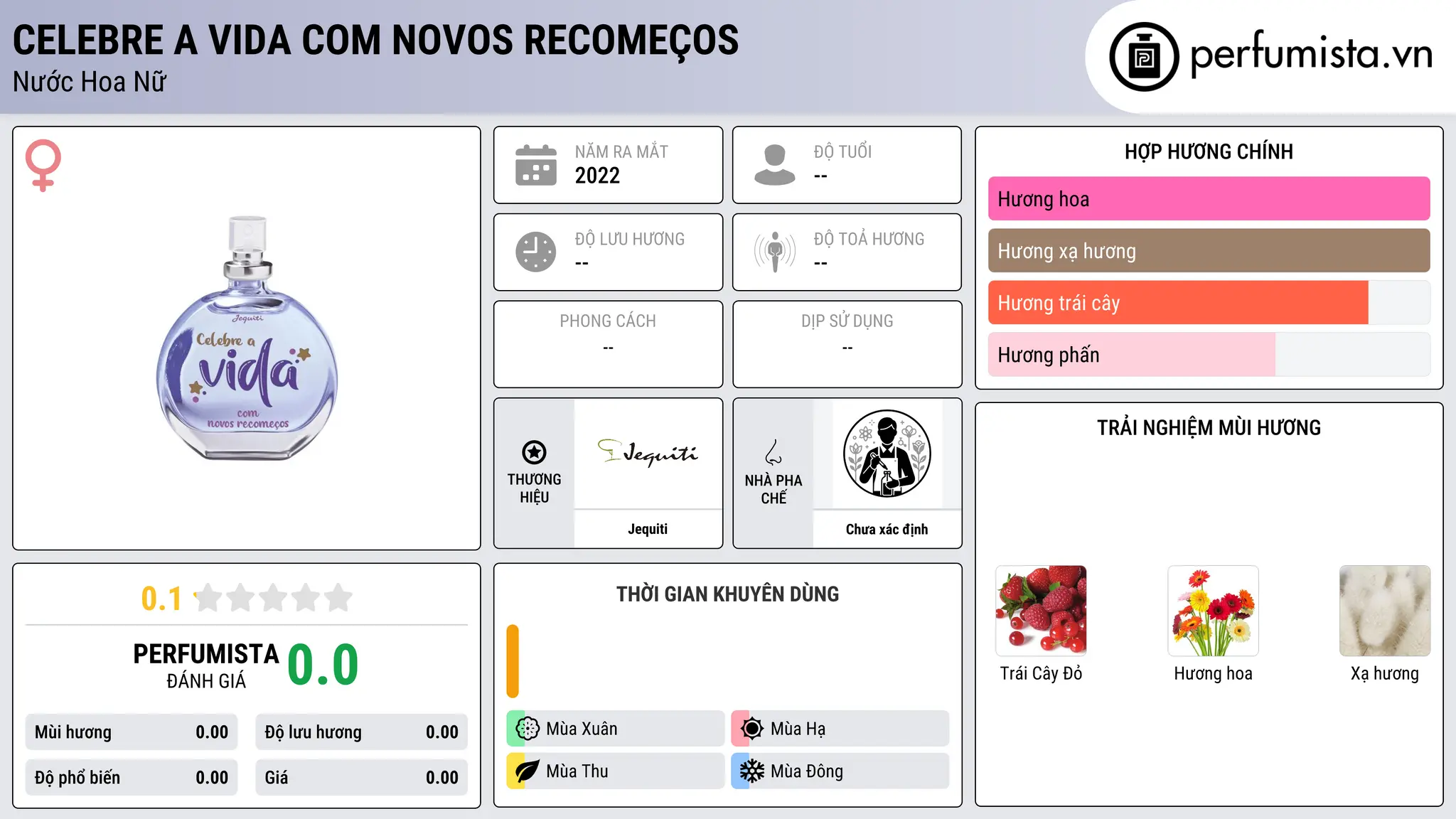 Thông tin chi tiết Celebre a Vida com Novos Recomeços