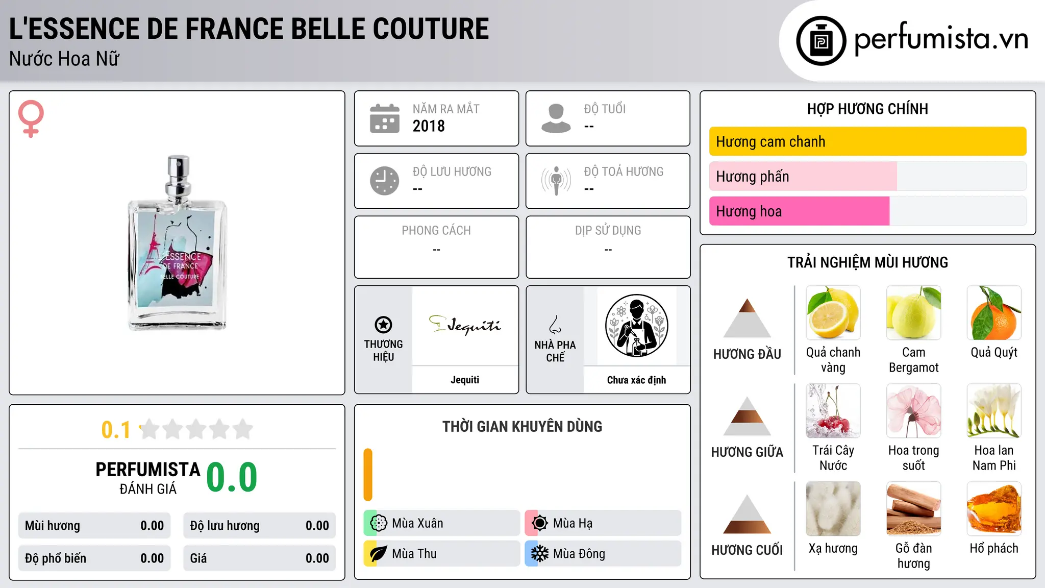 Thông tin chi tiết L'Essence de France Belle Couture