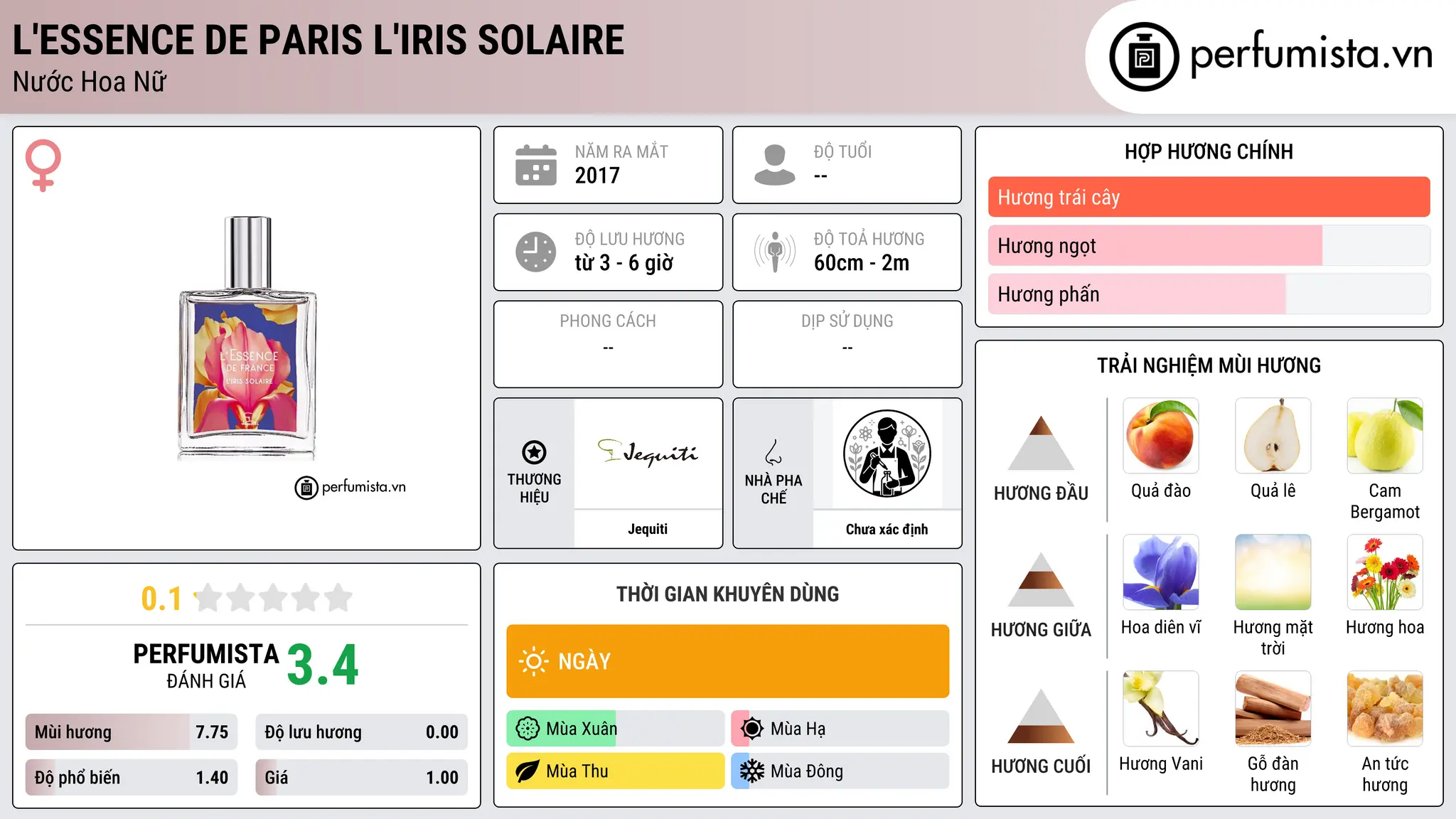 Thông tin chi tiết L'Essence de Paris L'Iris Solaire