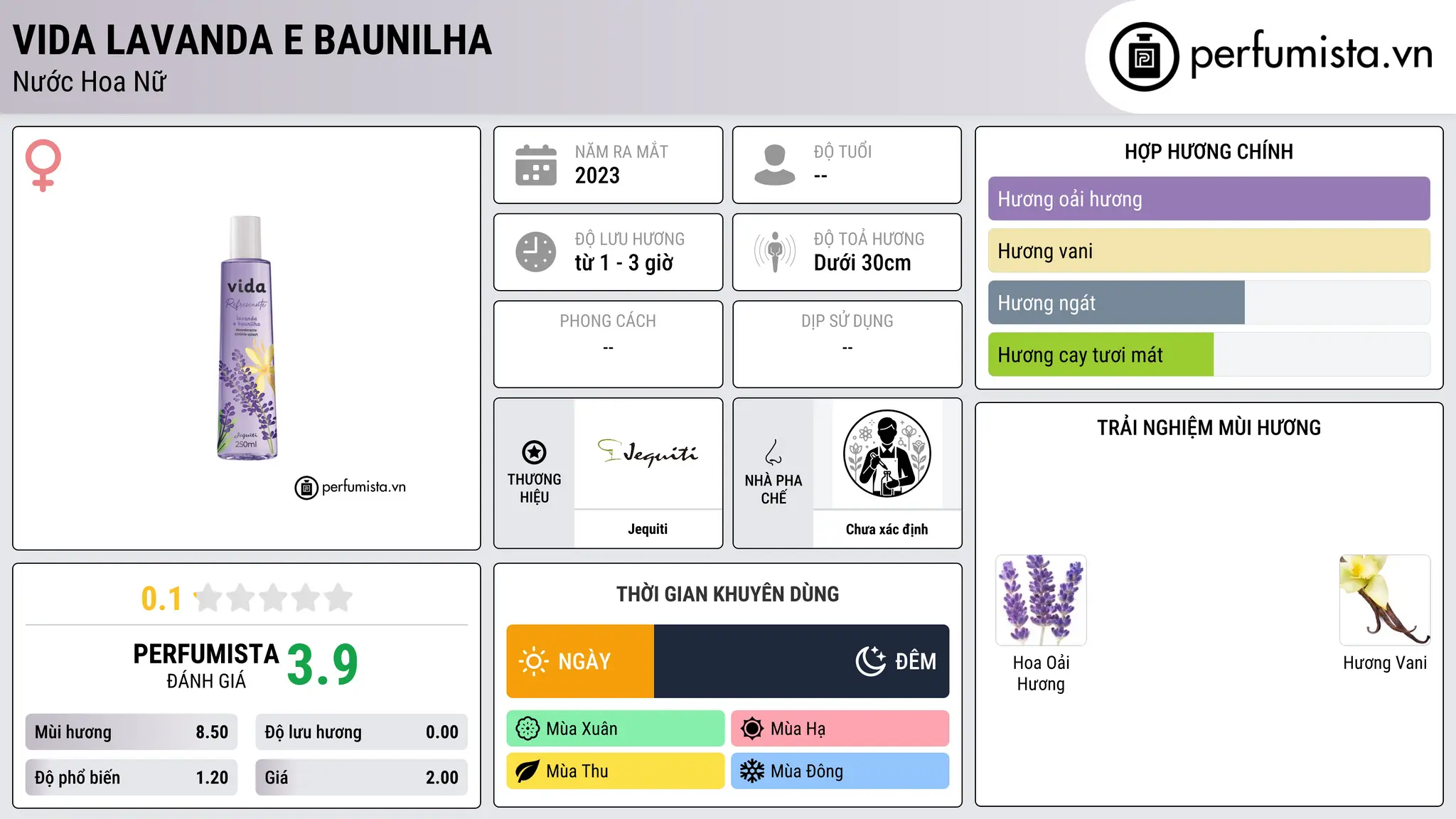 Thông tin chi tiết Vida Lavanda e Baunilha
