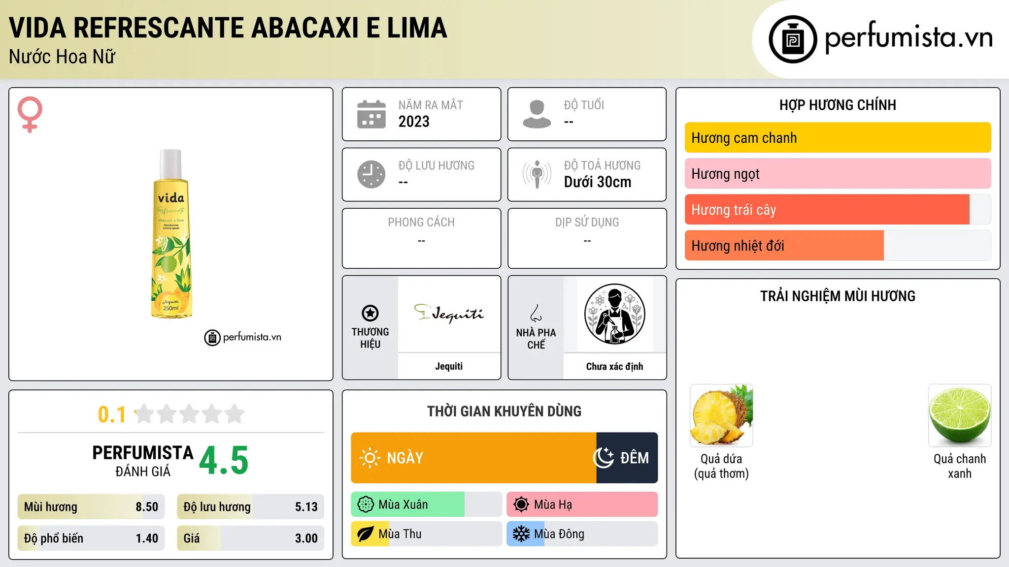 Thông tin chi tiết Vida Refrescante Abacaxi e Lima
