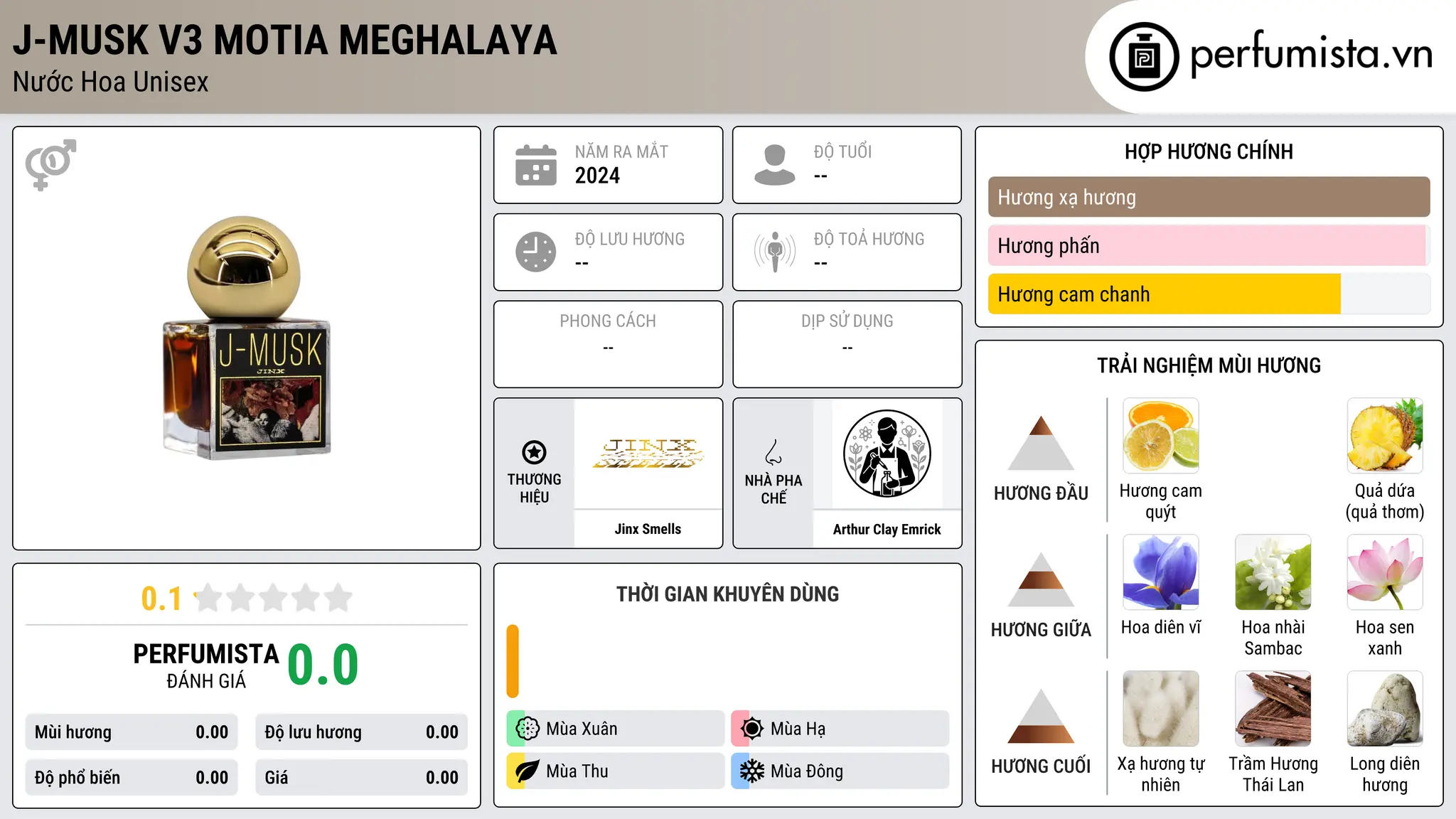 Thông tin chi tiết J-Musk V3 Motia Meghalaya