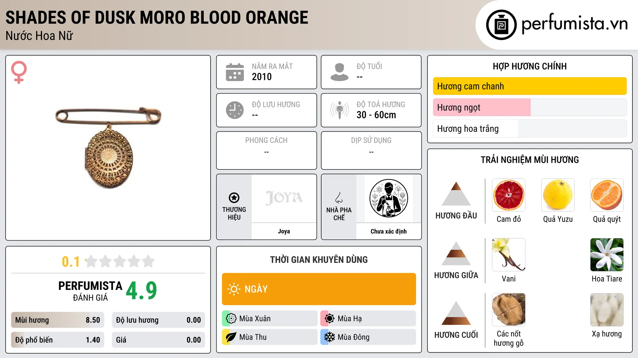 Thông tin chi tiết Shades of Dusk Moro Blood Orange