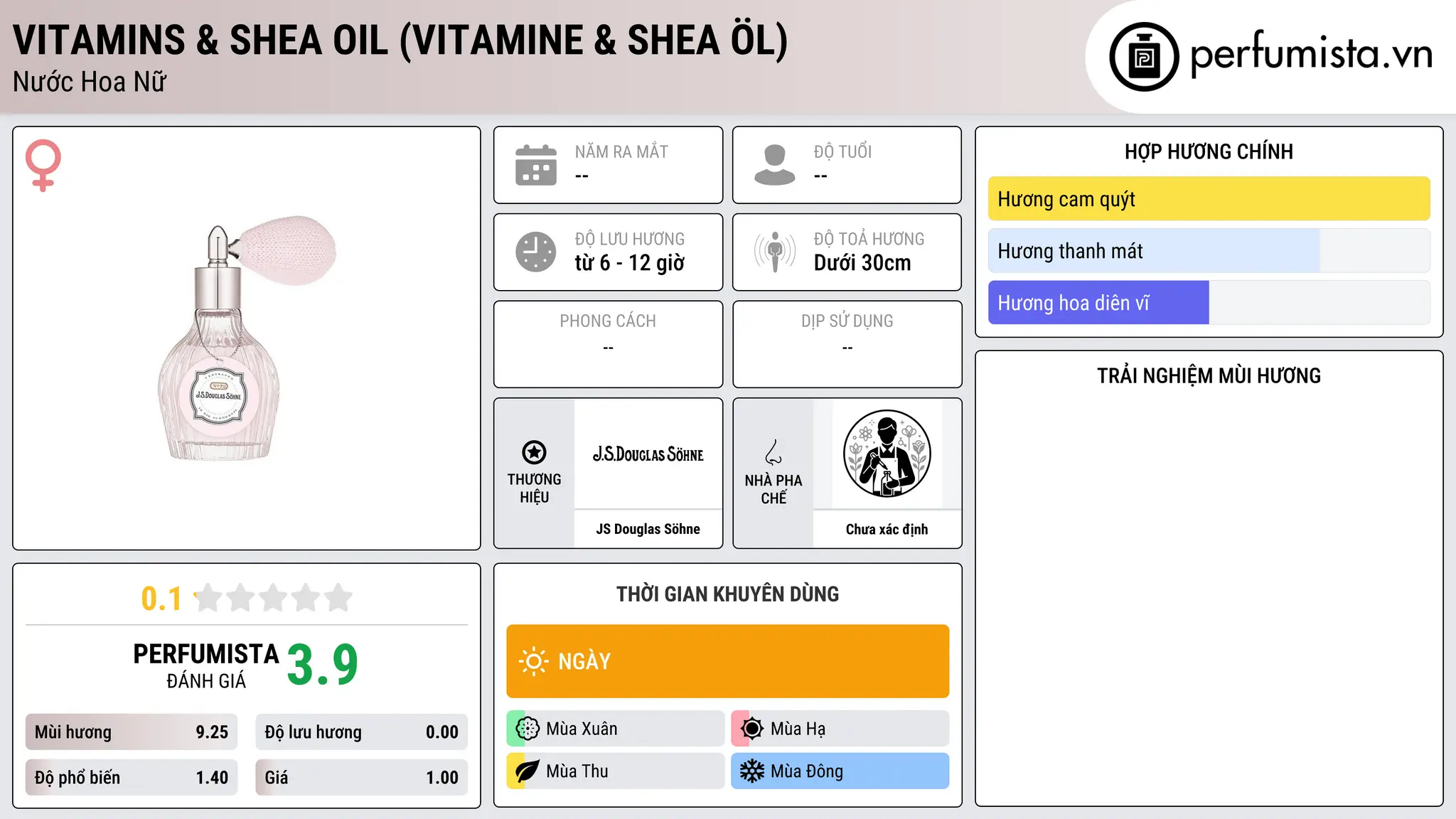 Thông tin chi tiết Vitamins & Shea oil (Vitamine & Shea Öl)