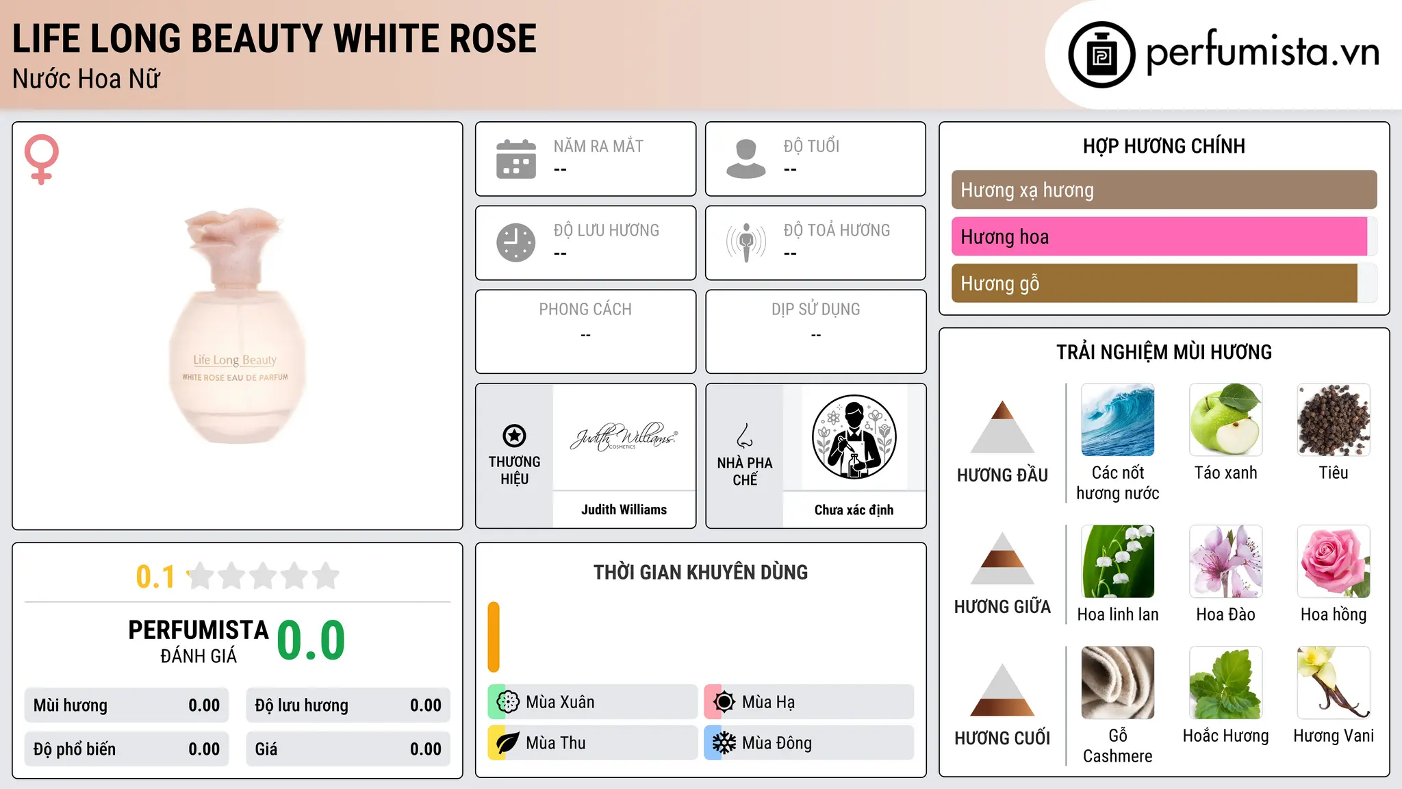 Thông tin chi tiết LIFE LONG BEAUTY WHITE ROSE