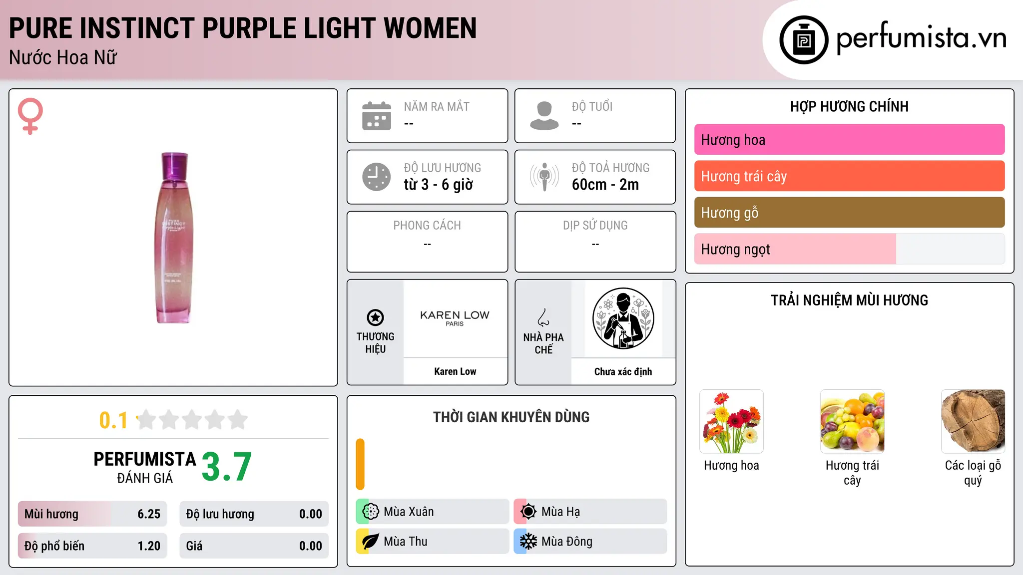 Thông tin chi tiết Pure Instinct Purple Light Women