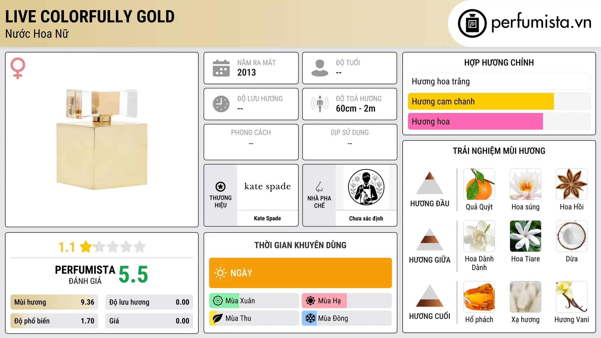 Thông tin chi tiết Live Colorfully Gold