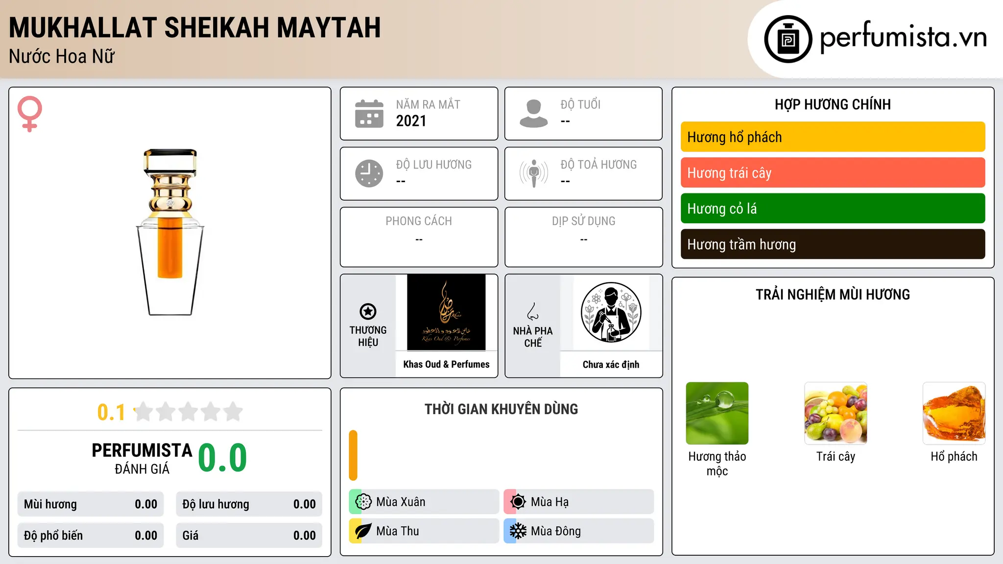 Thông tin chi tiết Mukhallat Sheikah Maytah