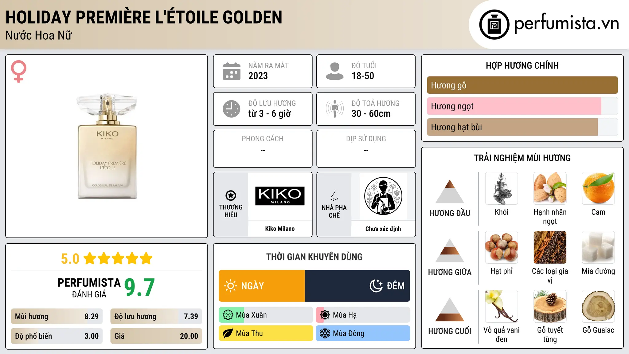 Thông tin chi tiết Holiday Première L'Étoile Golden