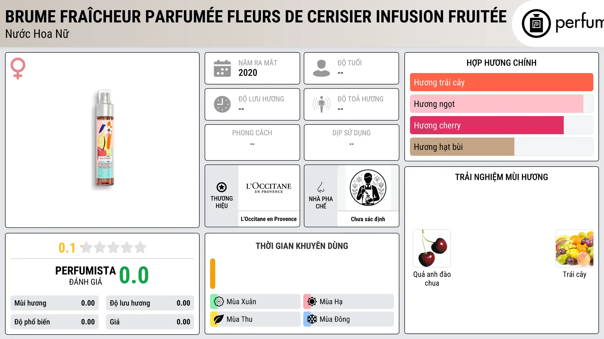 Thông tin chi tiết Brume Fraîcheur Parfumée Fleurs de Cerisier Infusion Fruitée