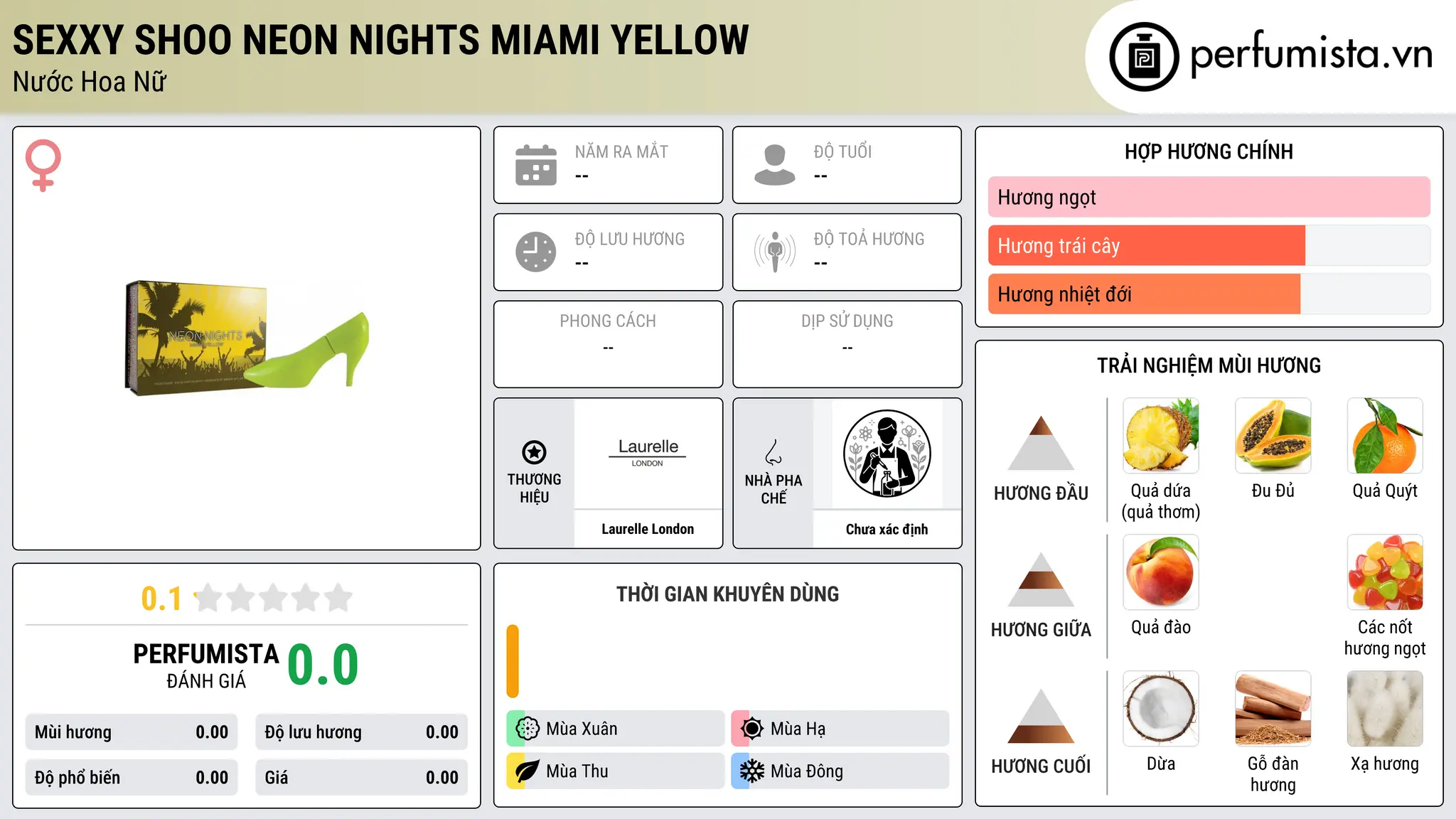 Thông tin chi tiết Sexxy Shoo Neon Nights Miami Yellow