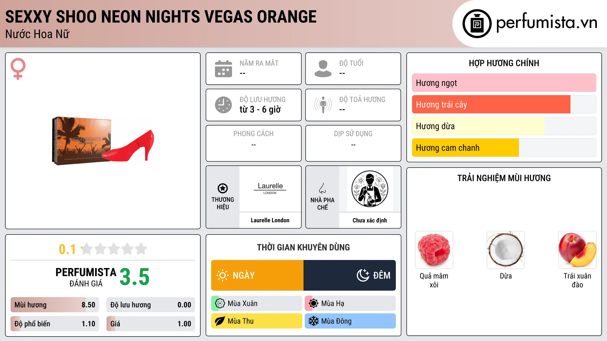 Thông tin chi tiết Sexxy Shoo Neon Nights Vegas Orange