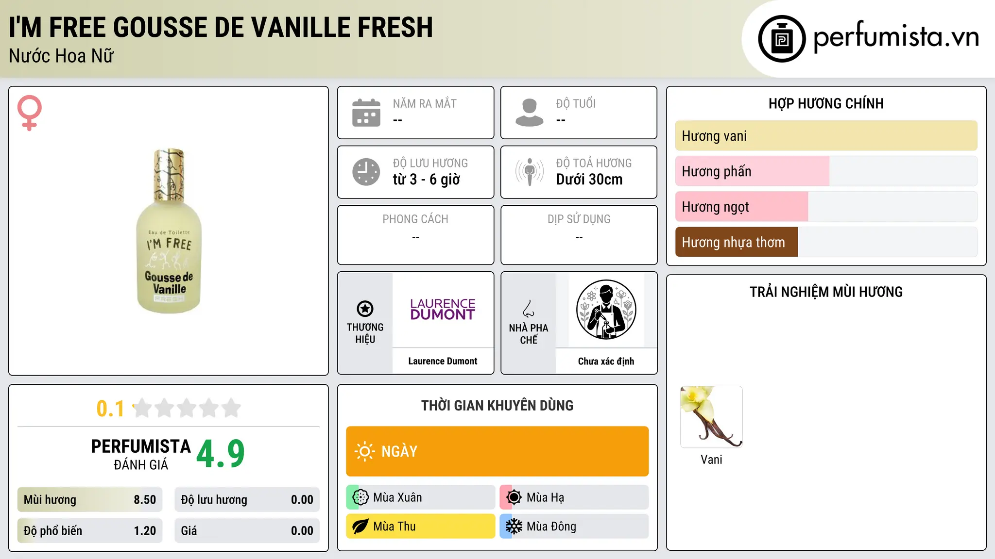 Thông tin chi tiết I'm Free Gousse de Vanille Fresh