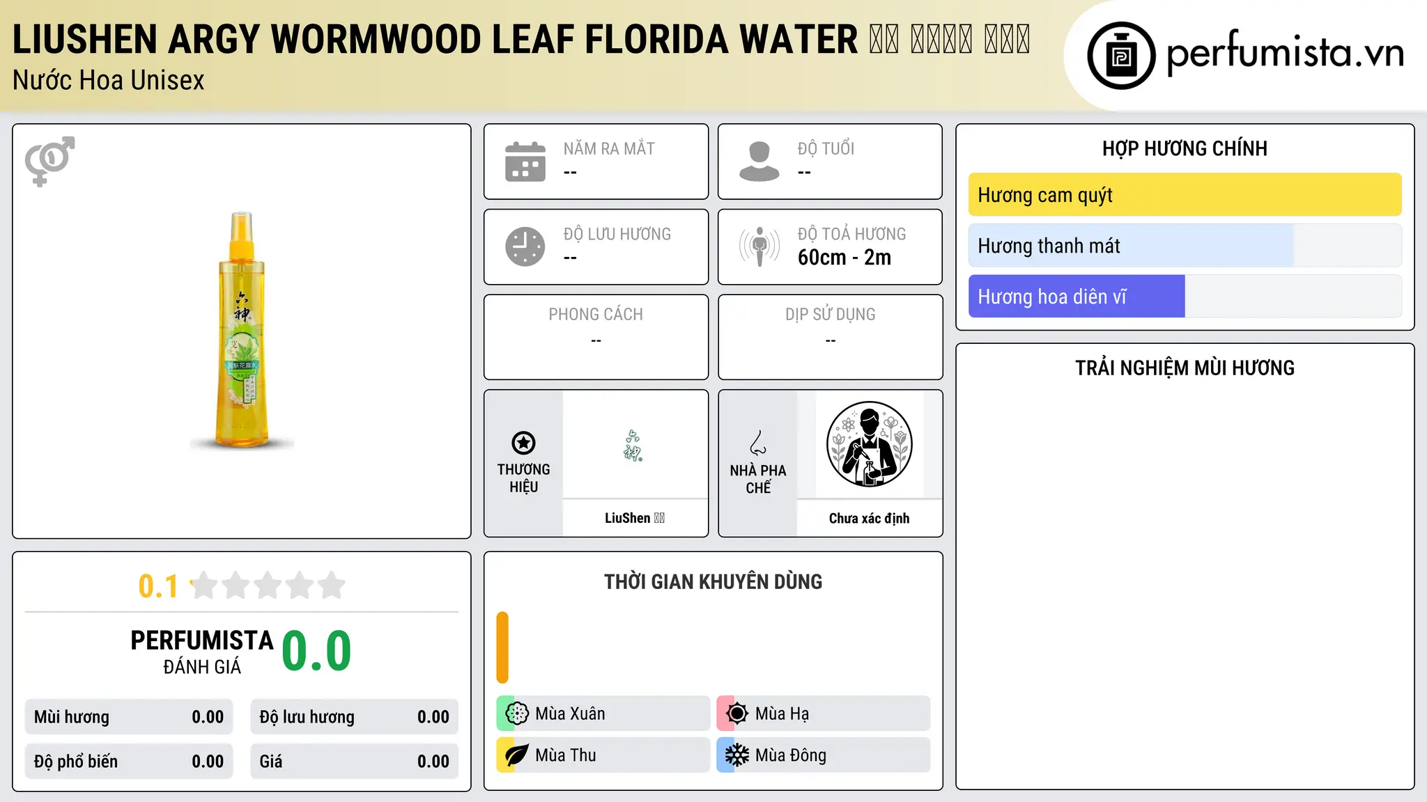 Thông tin chi tiết Liushen Argy Wormwood leaf Florida Water 六神 艾叶健肤 花露水